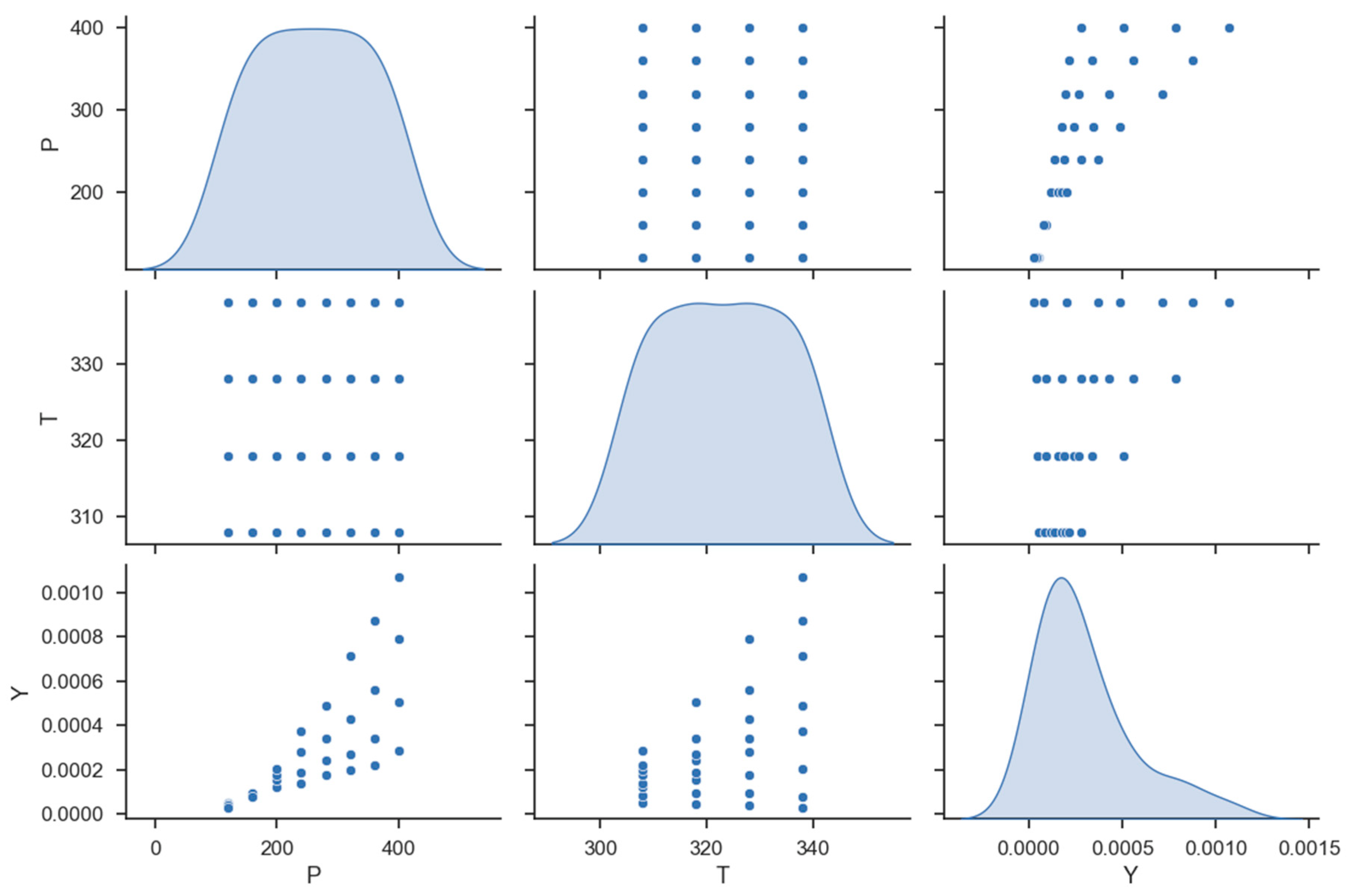 Molecules 27 05676 g001 Molecules 27 05676 g001