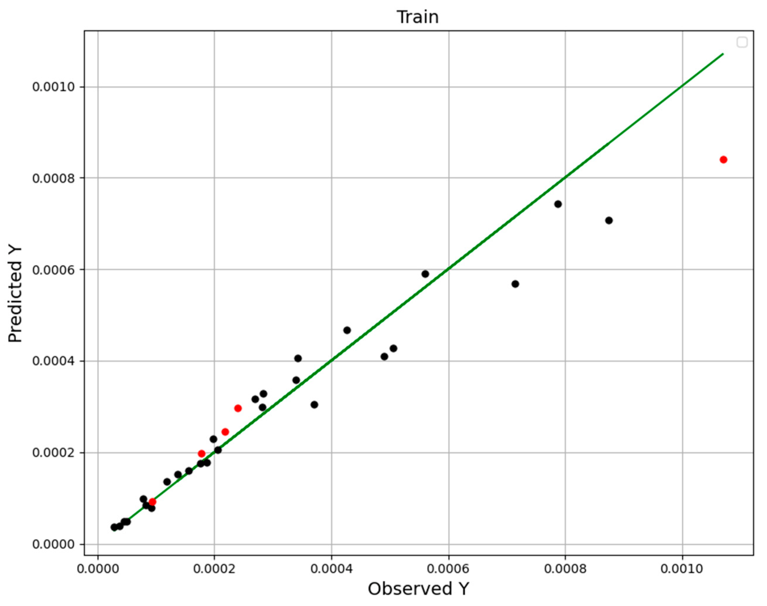 Molecules 27 05676 g002 Molecules 27 05676 g002