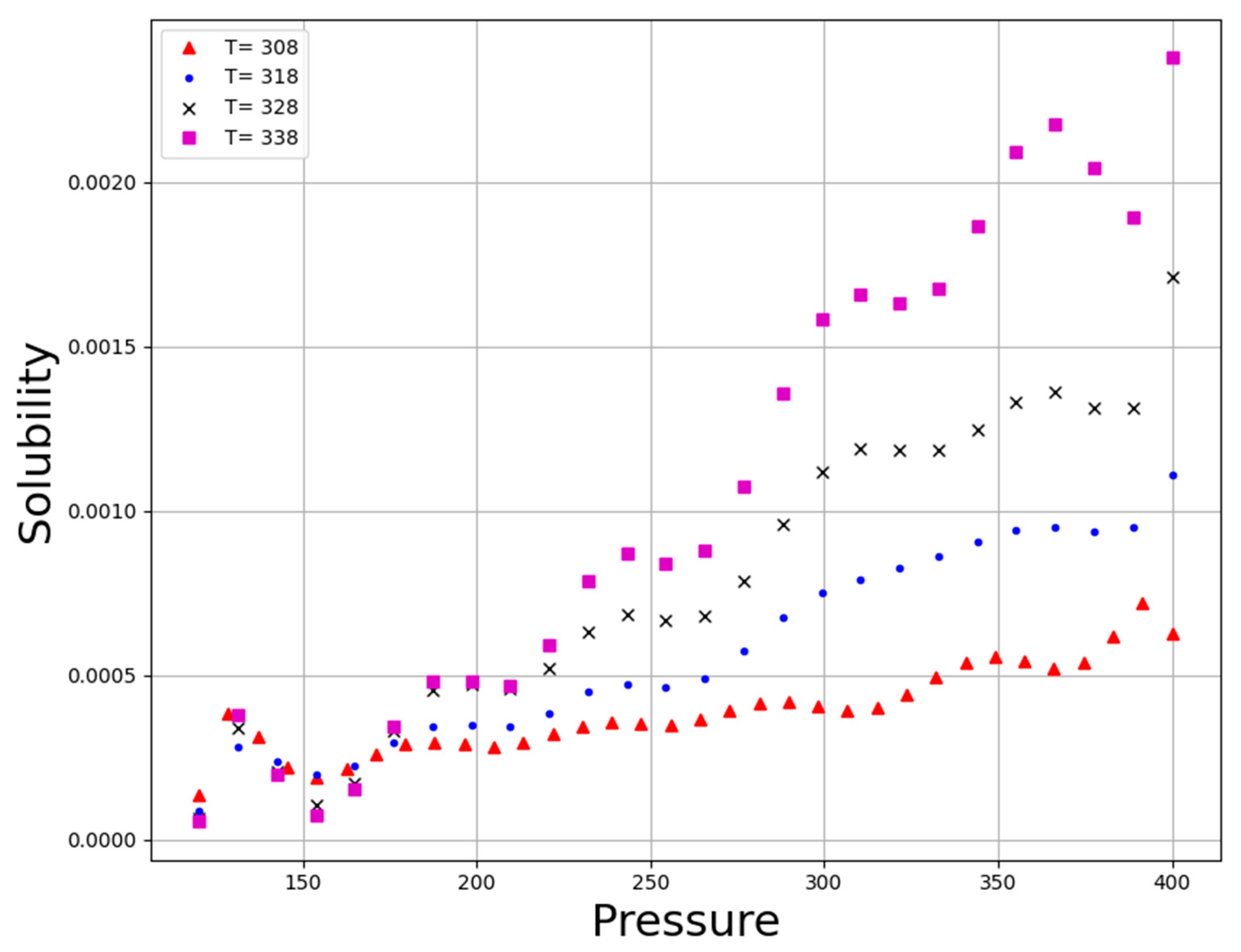 Molecules 27 05676 g006 Molecules 27 05676 g006