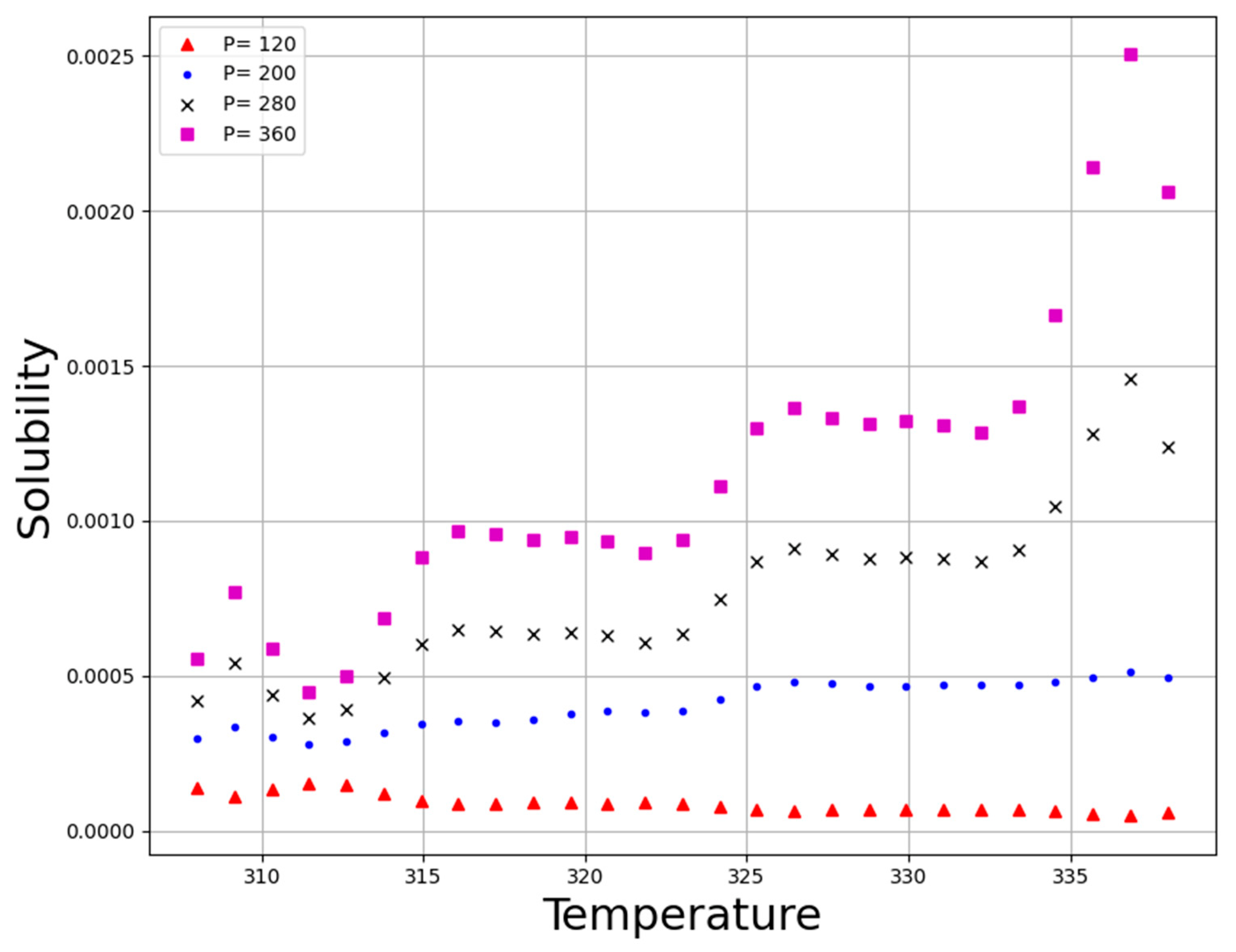 Molecules 27 05676 g007 Molecules 27 05676 g007