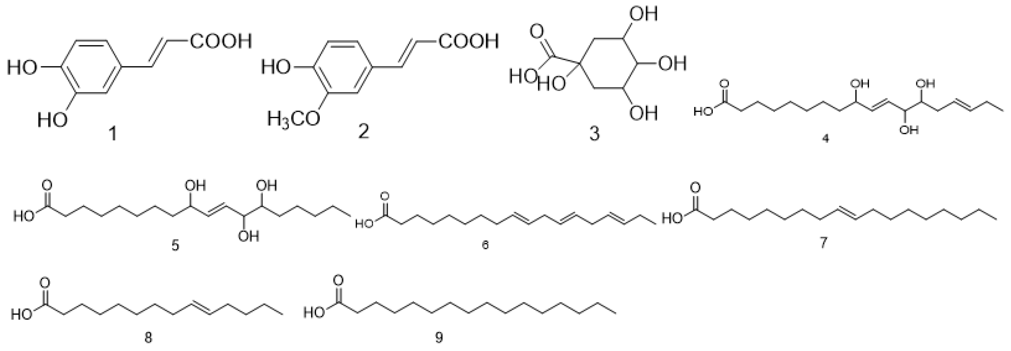 Molecules 27 05678 g002