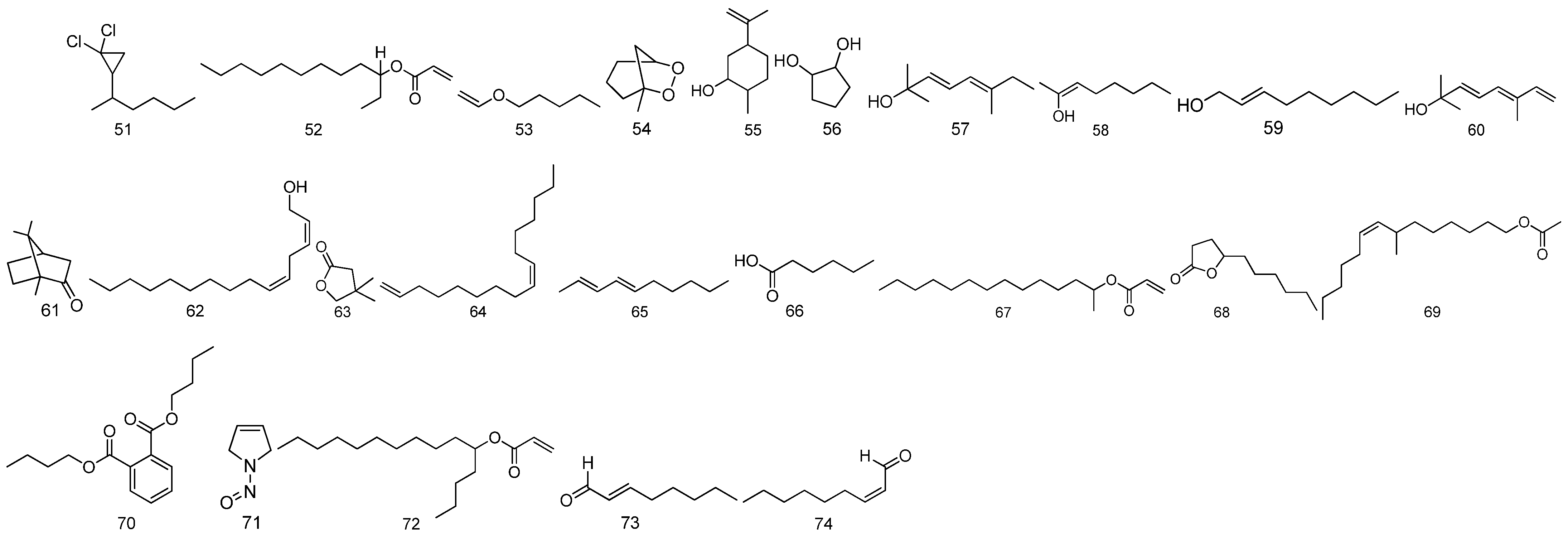 Molecules 27 05678 g006