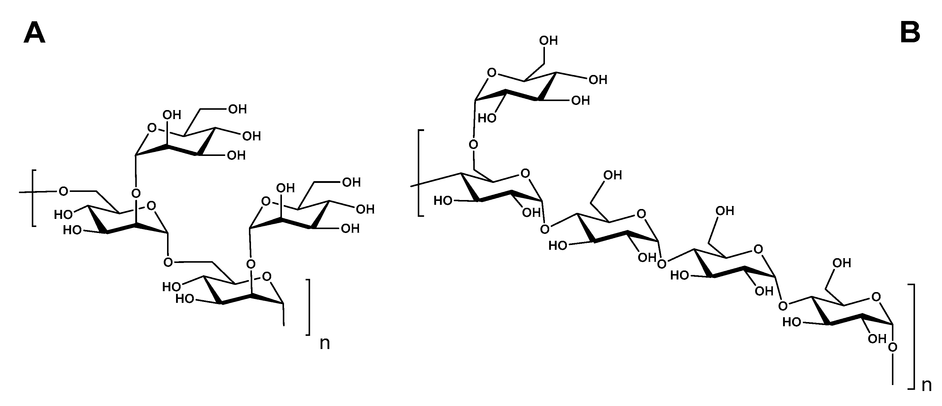 Molecules 27 05691 g004