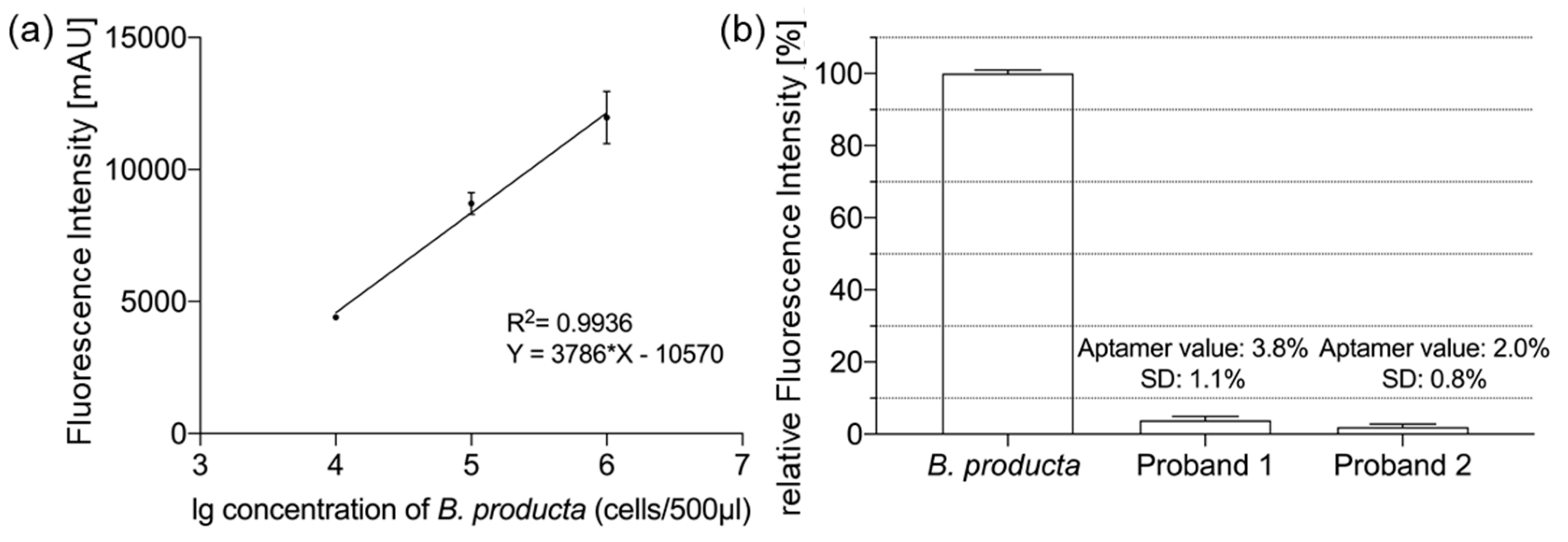Molecules 27 05693 g004 Molecules 27 05693 g004