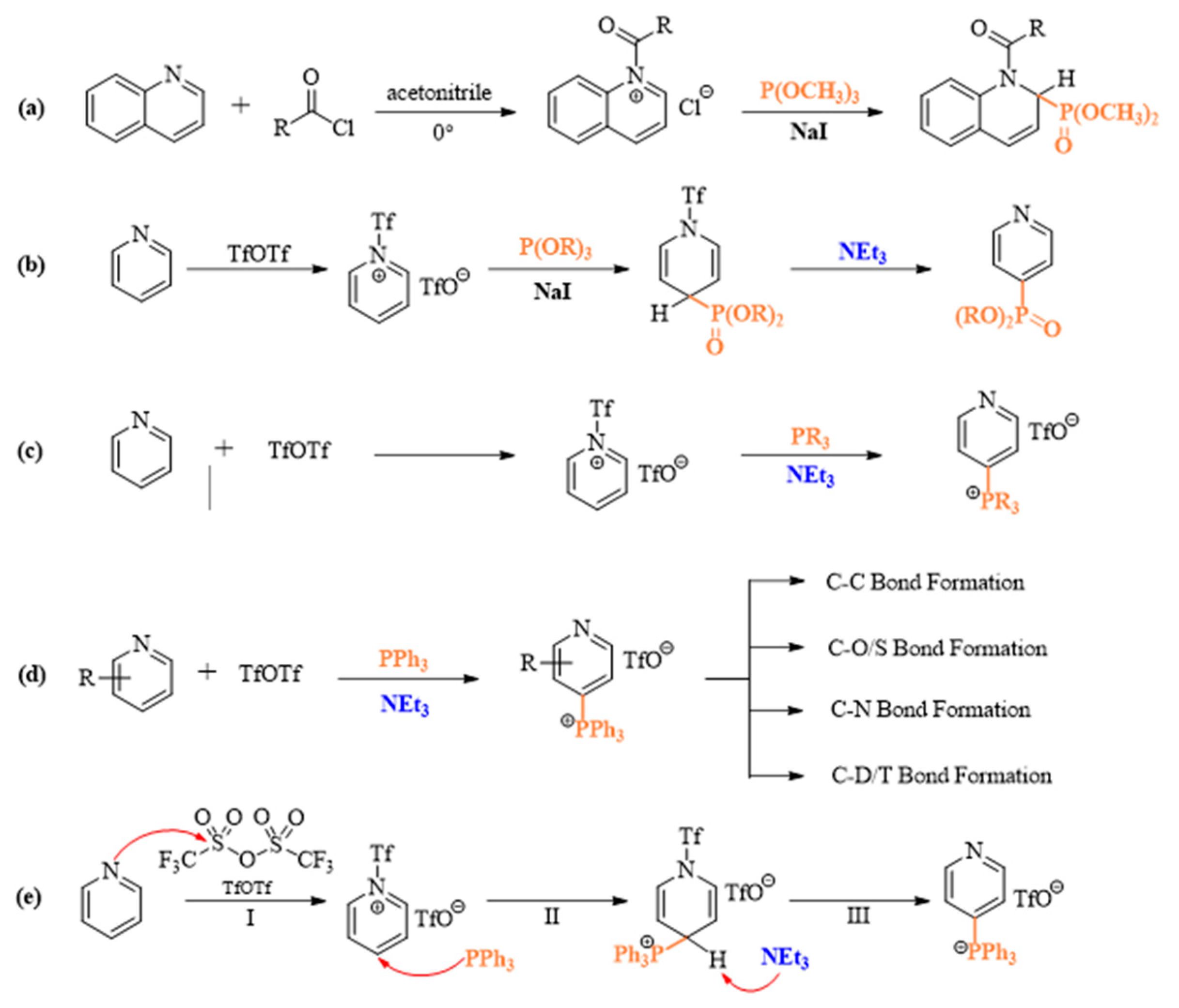 Metal-Free Phosphination and Continued Functionalization of Pyridine: A ...