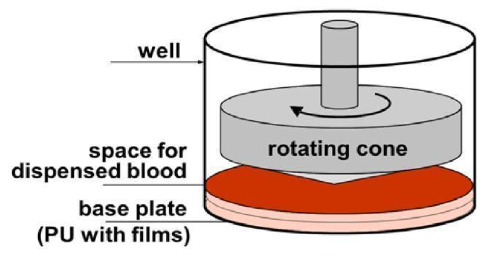 Molecules 27 05696 g003 Molecules 27 05696 g003
