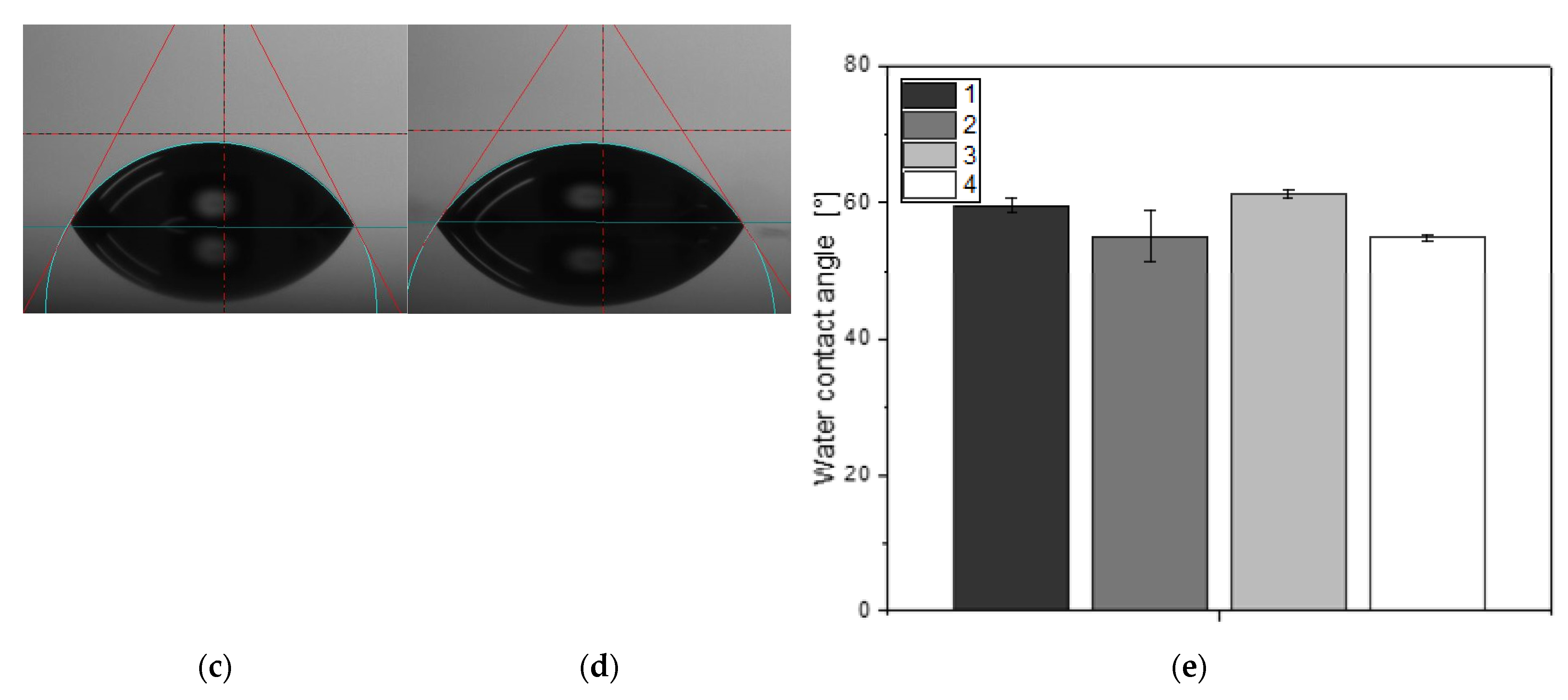 Molecules 27 05696 g004b Molecules 27 05696 g004b