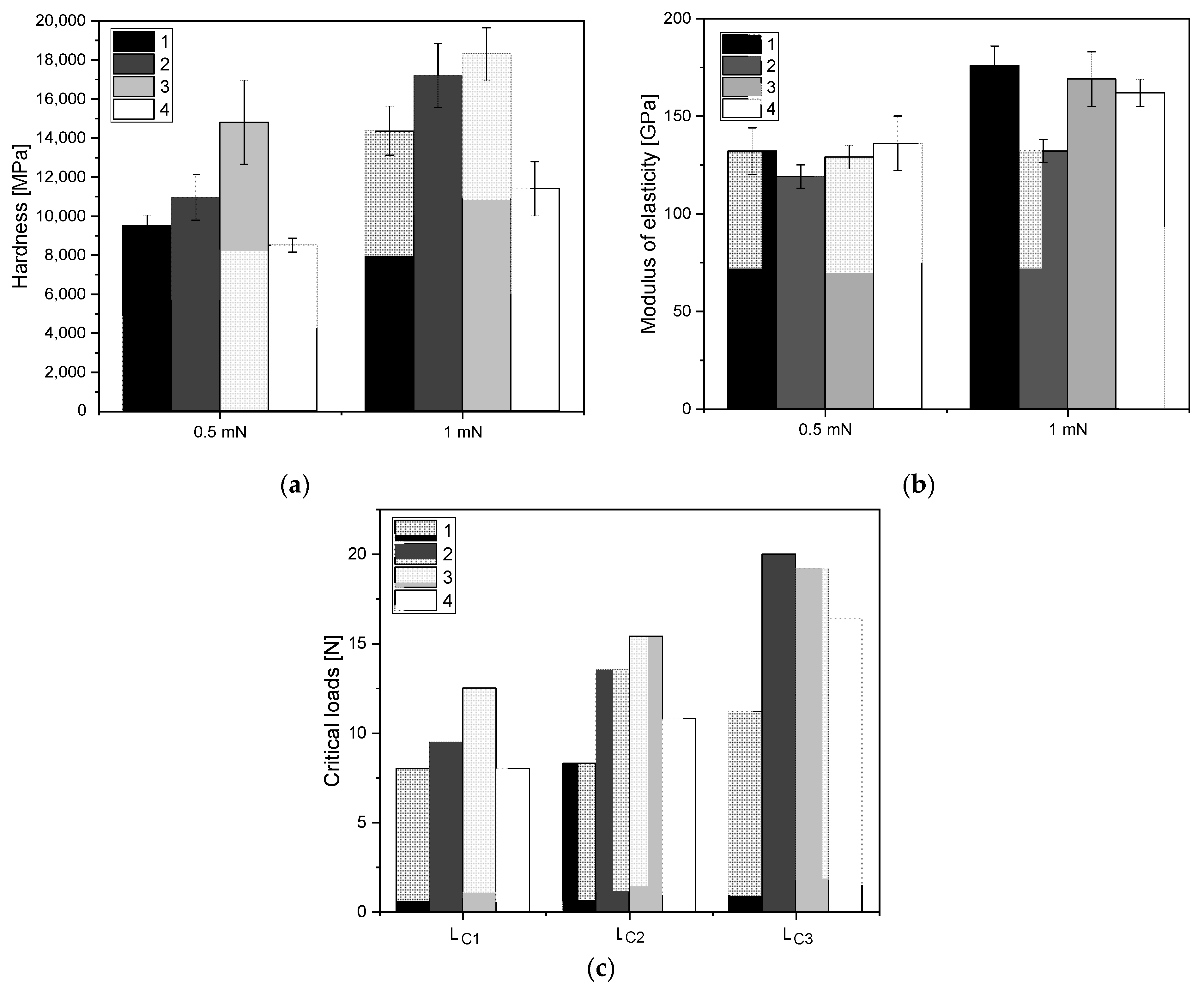 Molecules 27 05696 g006 Molecules 27 05696 g006