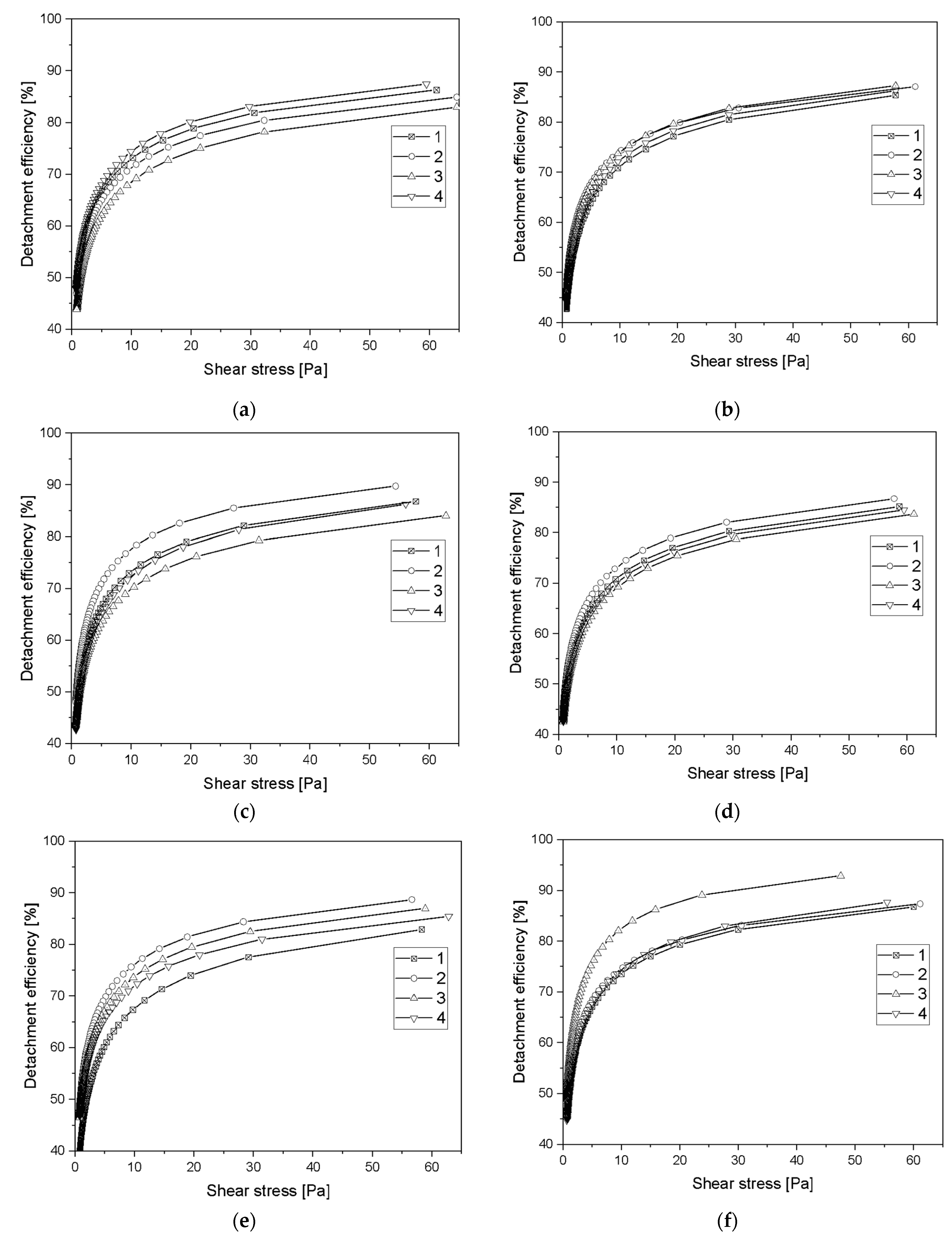 Molecules 27 05696 g008a Molecules 27 05696 g008a