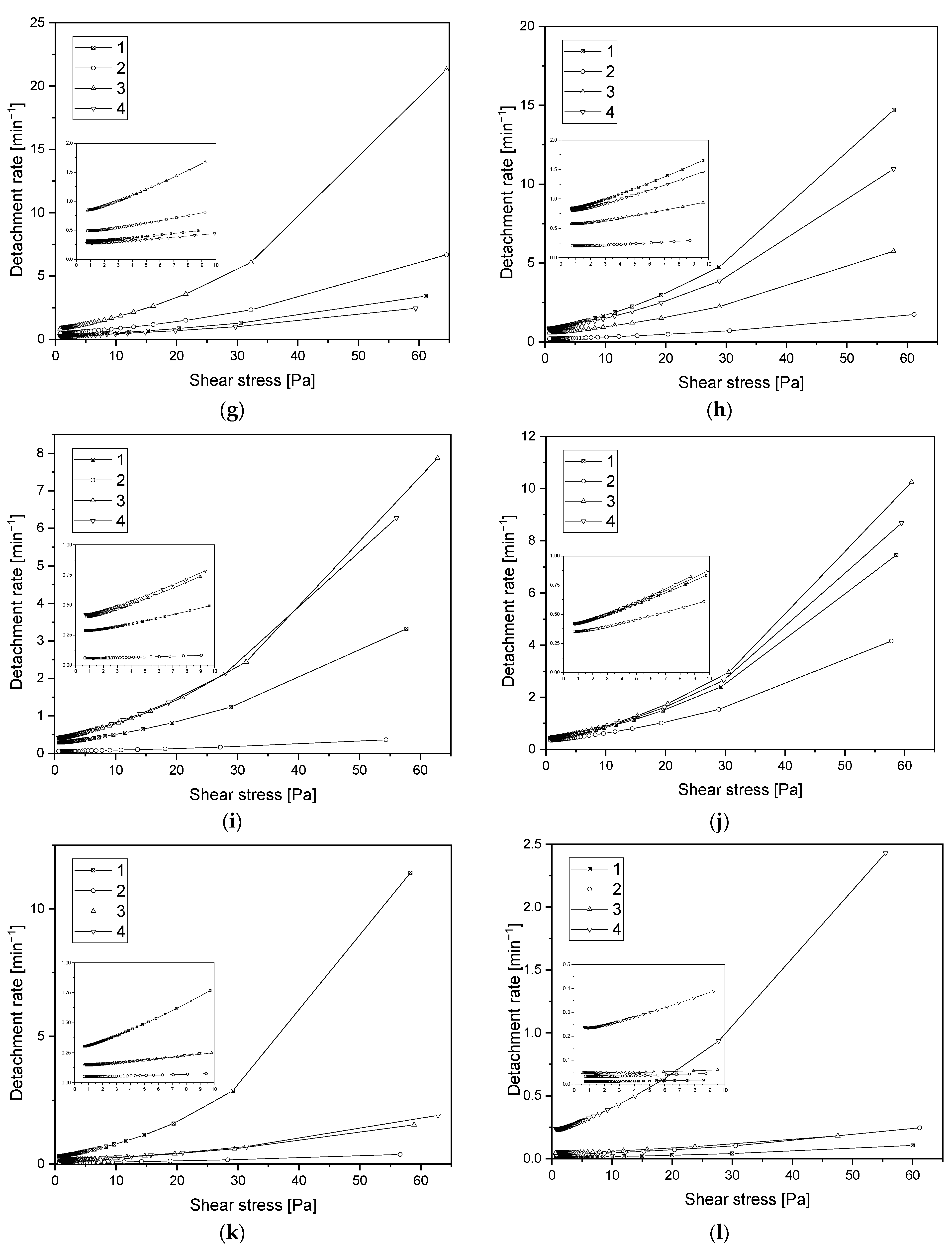 Molecules 27 05696 g008b Molecules 27 05696 g008b