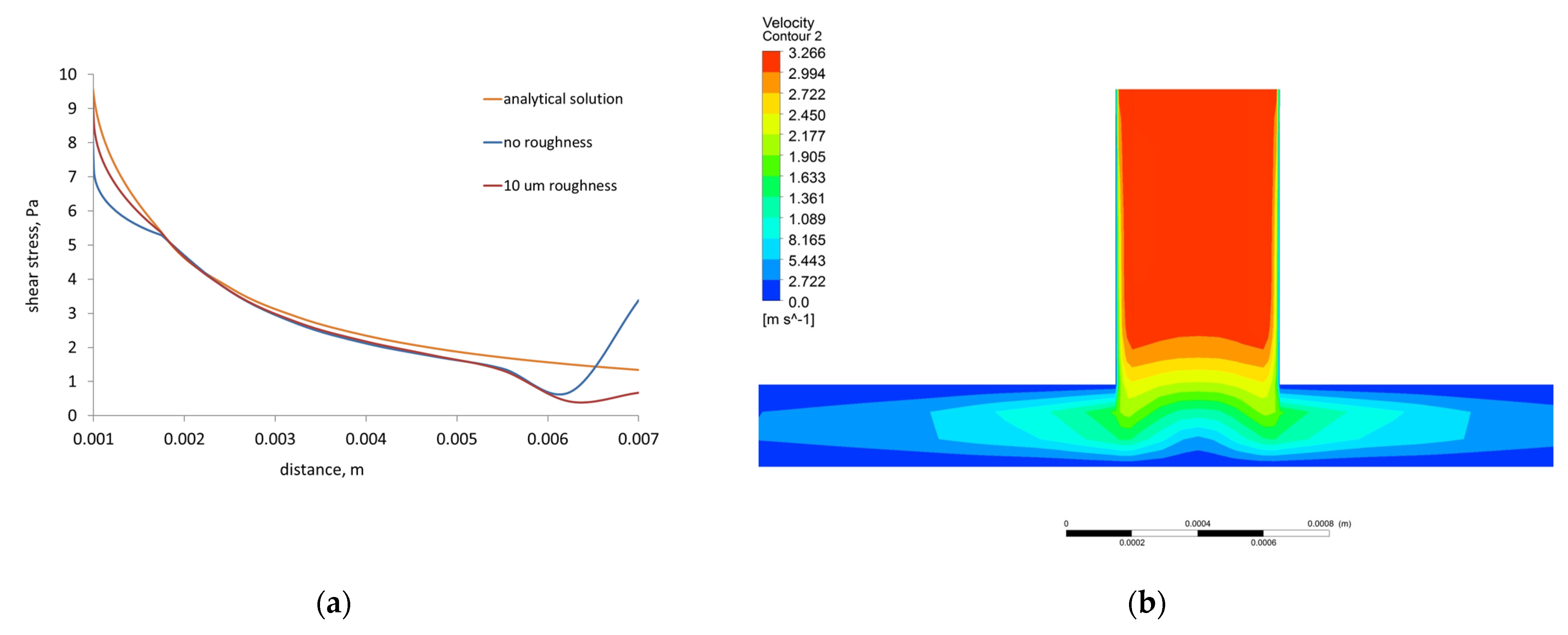 Molecules 27 05696 g011a Molecules 27 05696 g011a
