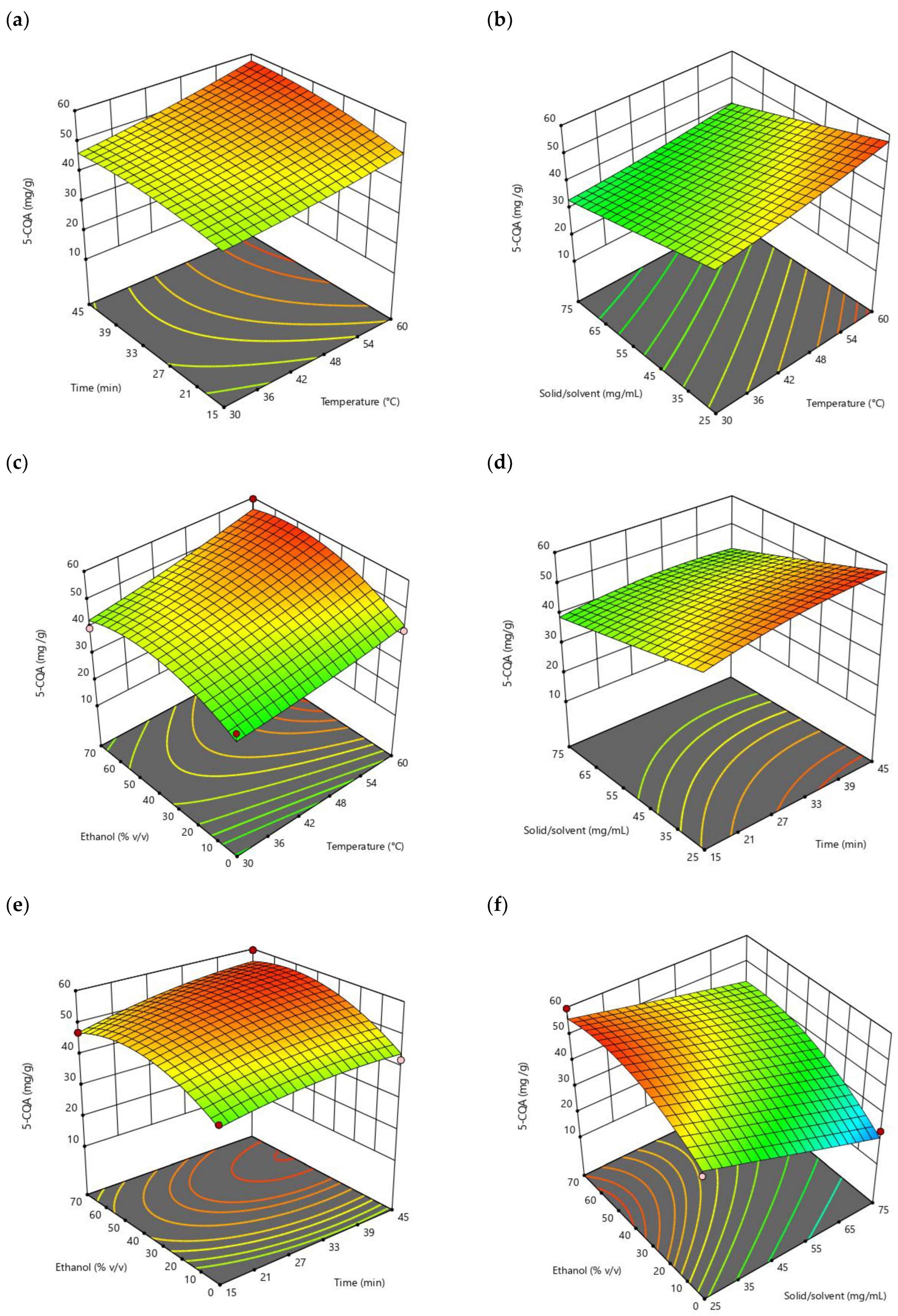 Molecules 27 05704 g002