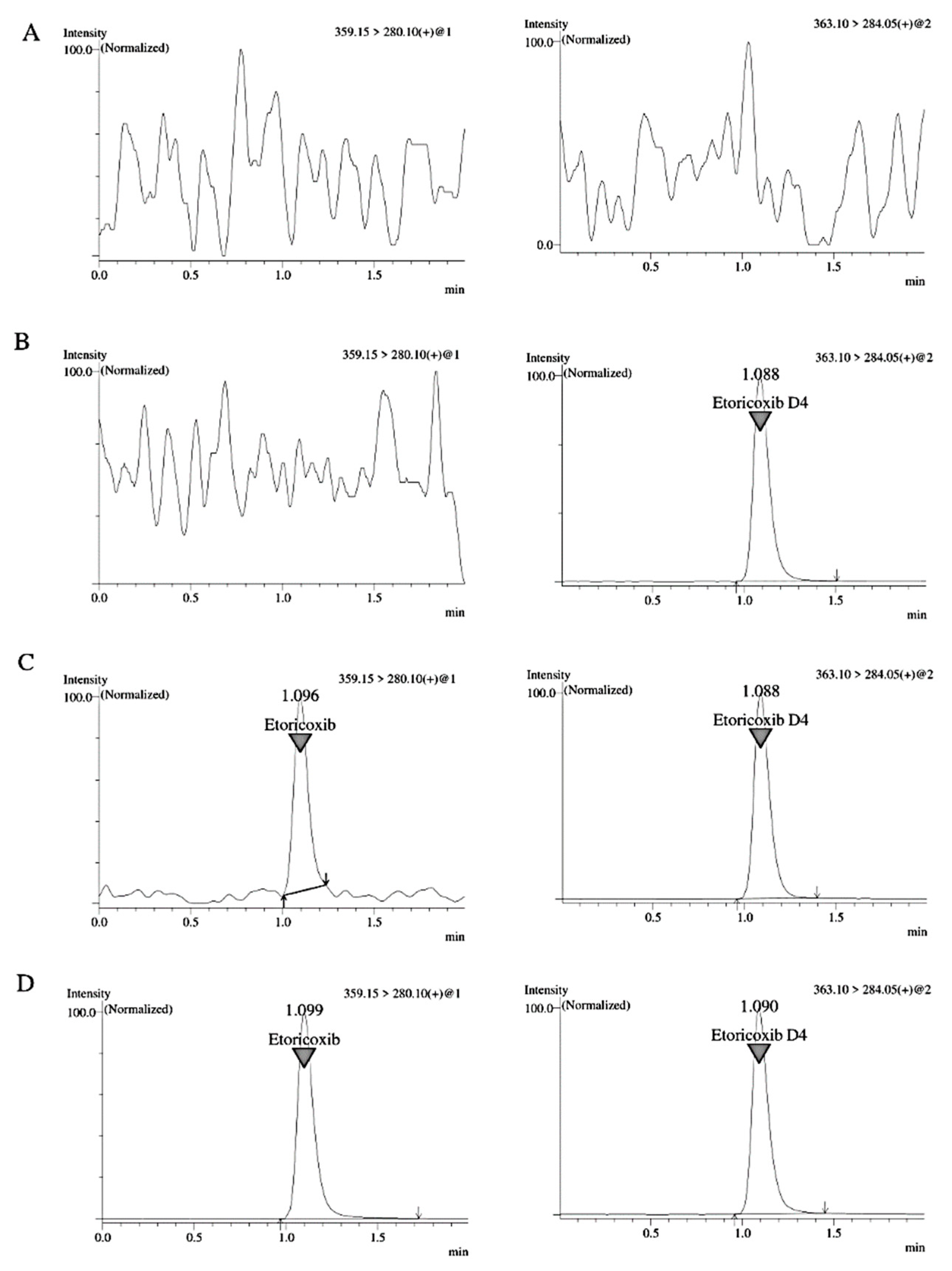 Molecules 27 05706 g002