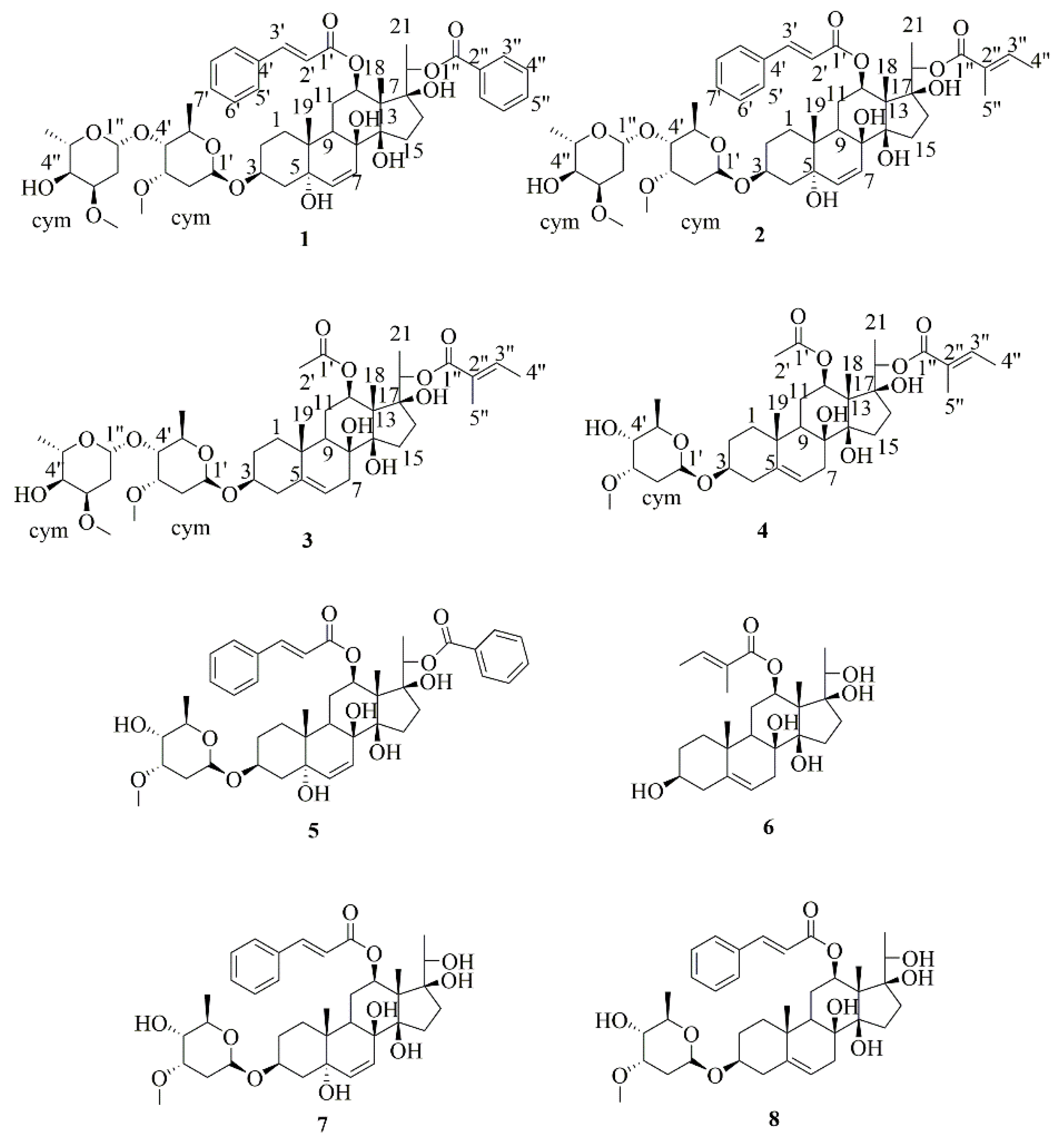 Molecules 27 05718 g001