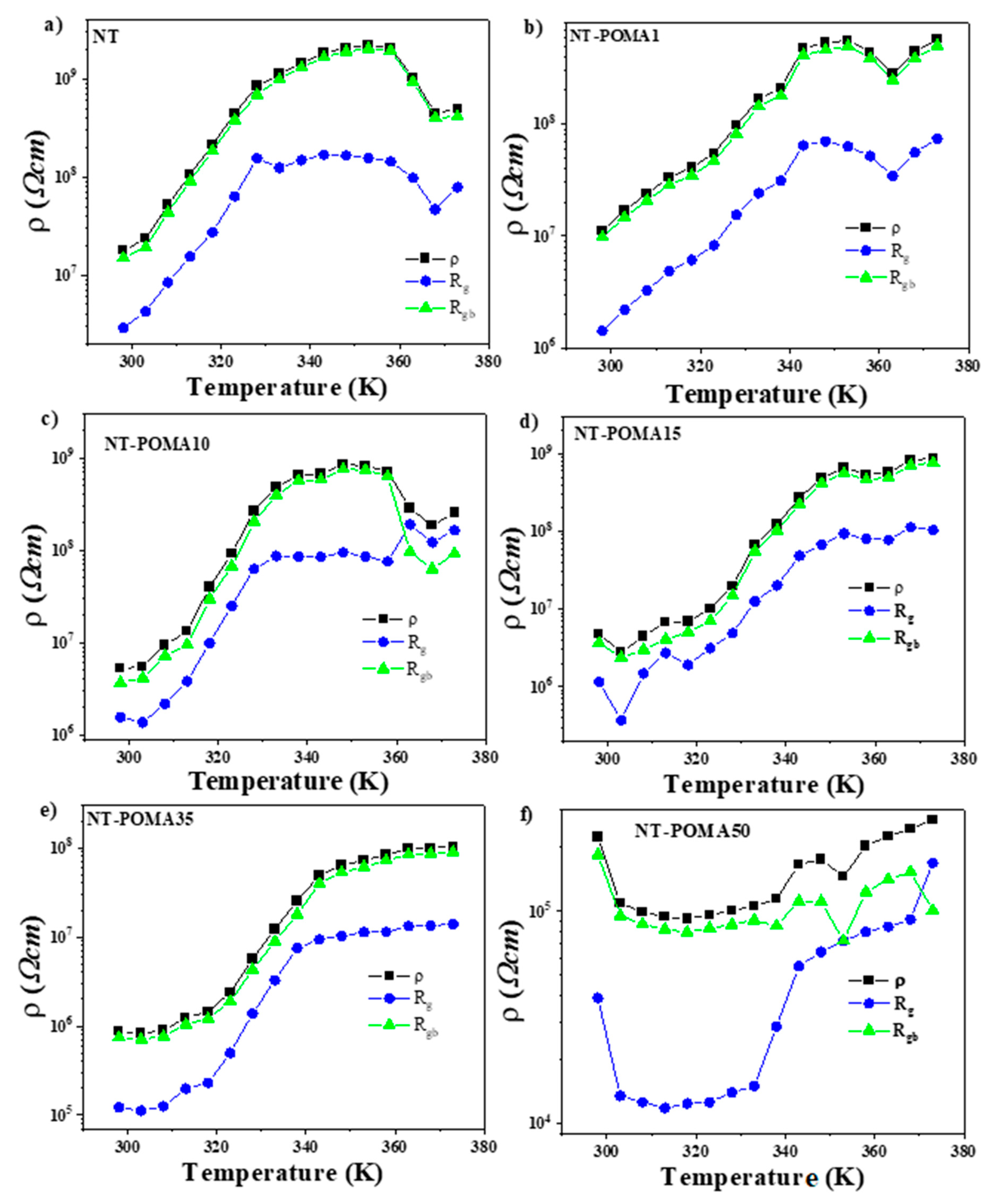 Molecules 27 05756 g004