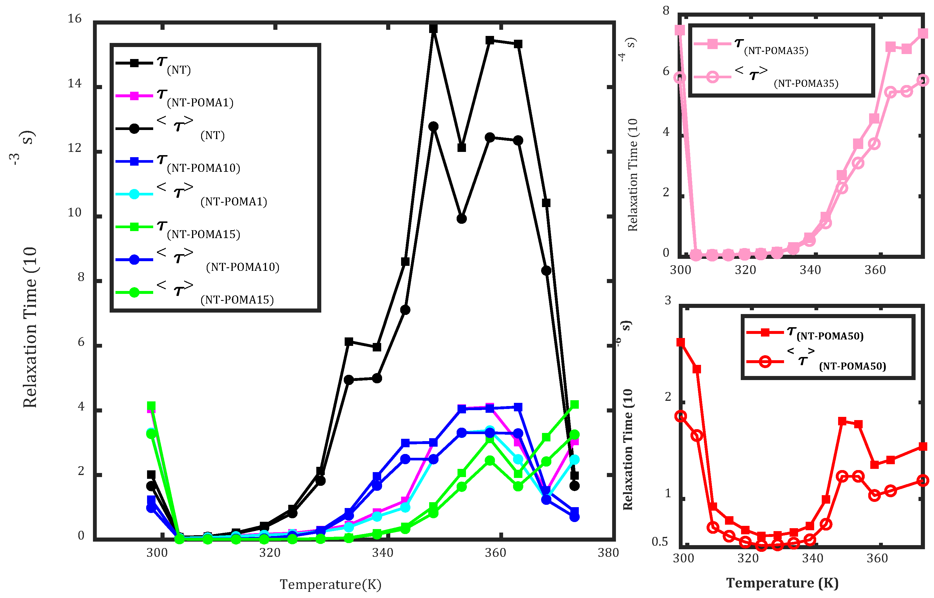 Molecules 27 05756 g006