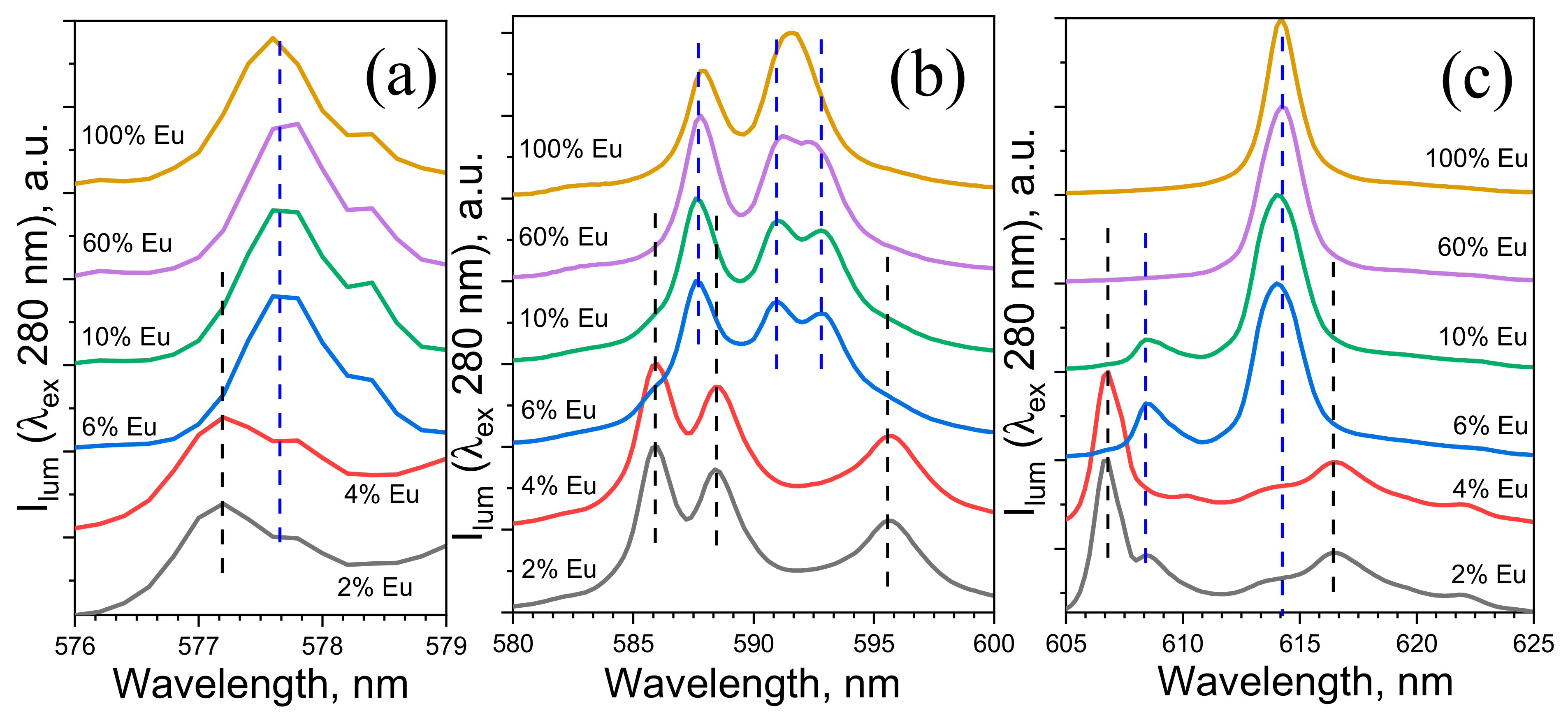 Molecules 27 05763 g004