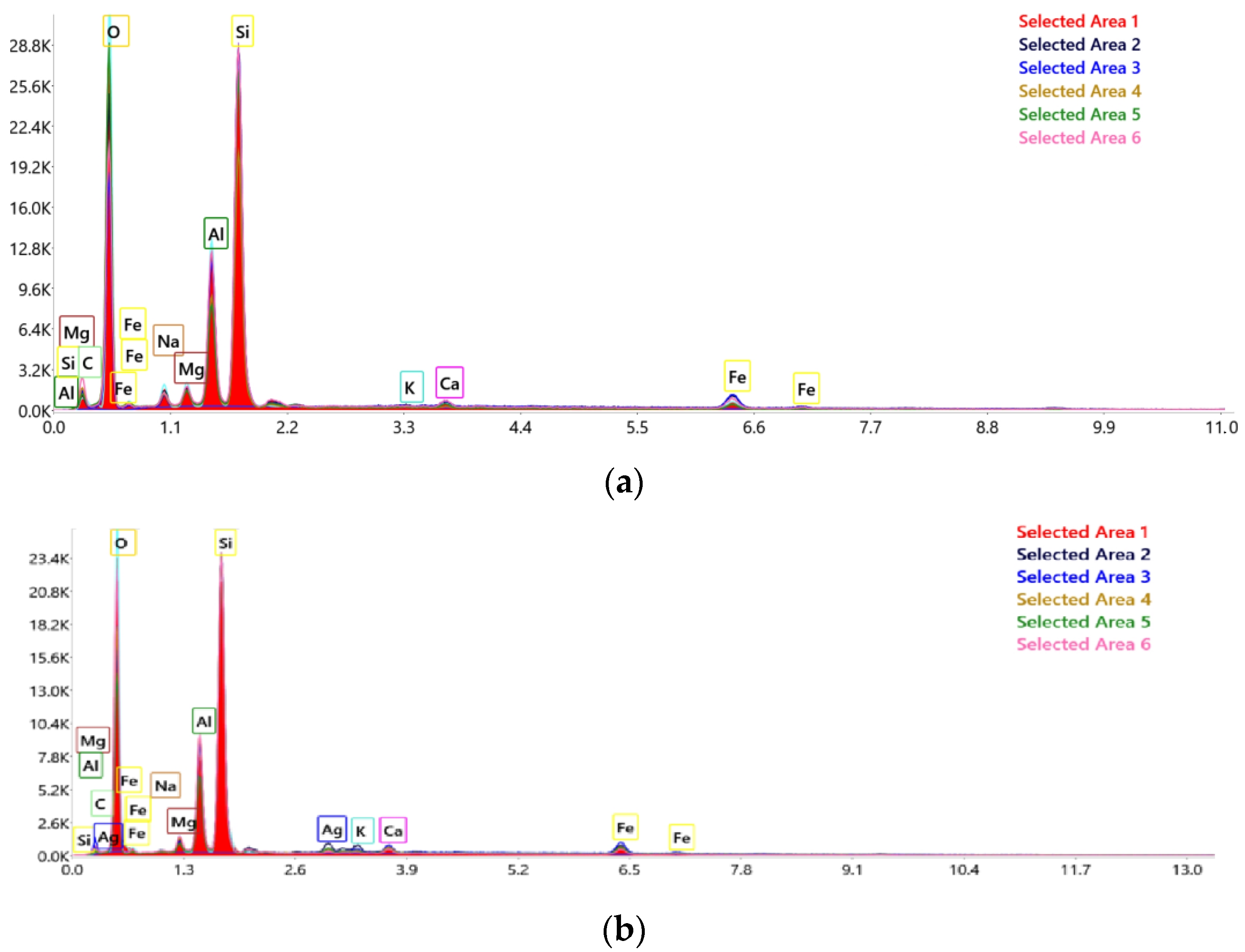Molecules 27 05791 g002