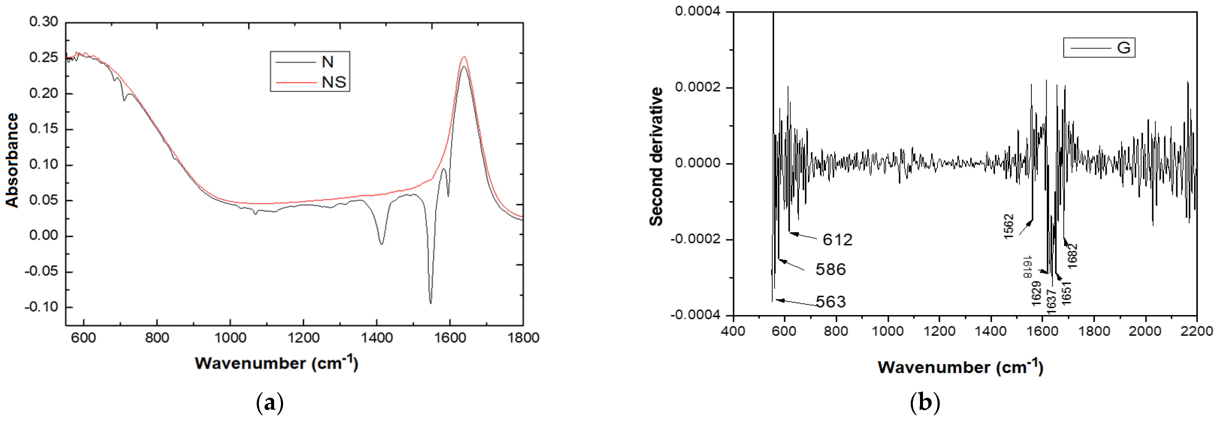 Molecules 27 05791 g009a
