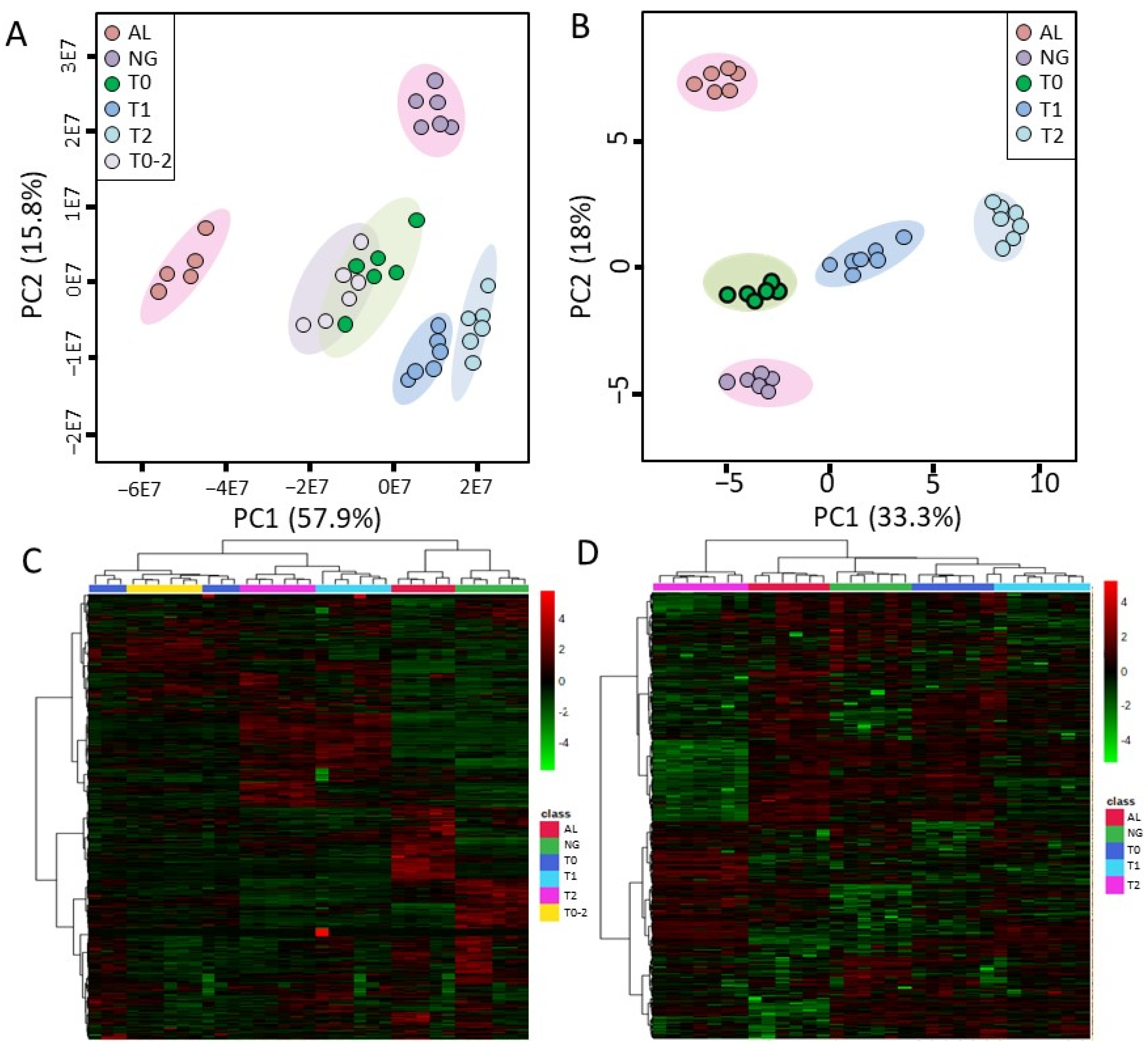 Molecules 27 05792 g002