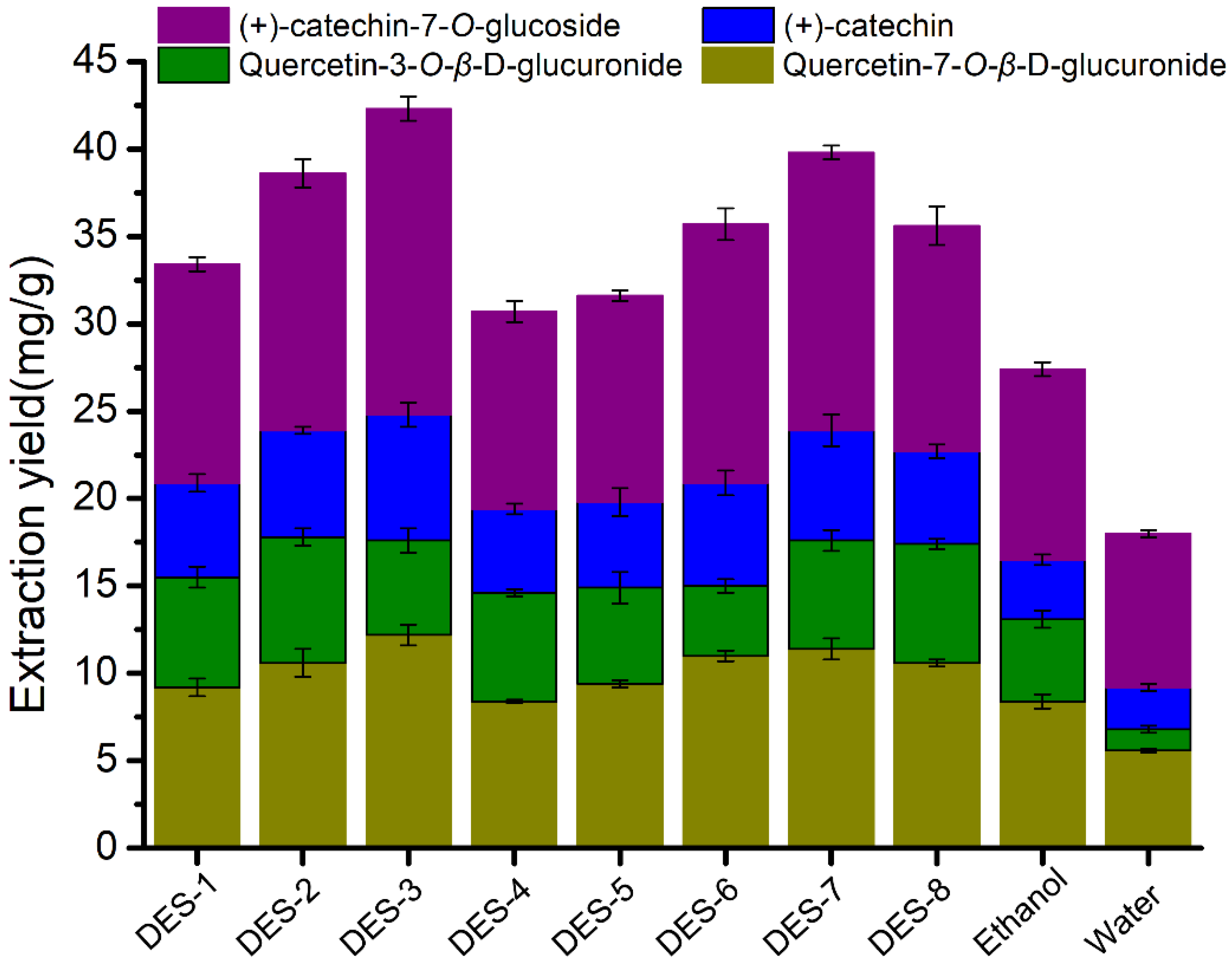 Molecules 27 05794 g001