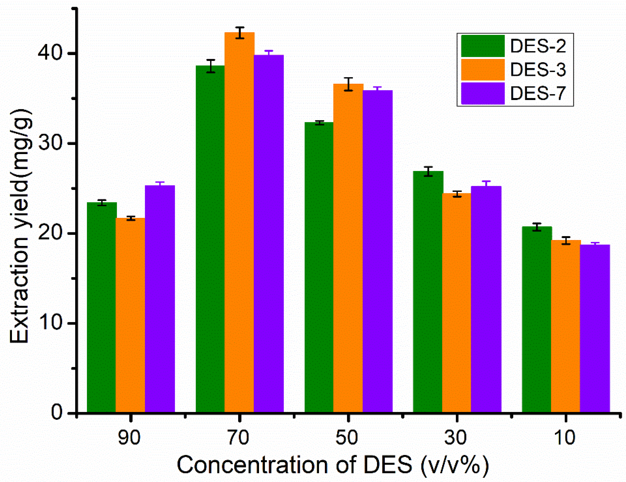 Molecules 27 05794 g003