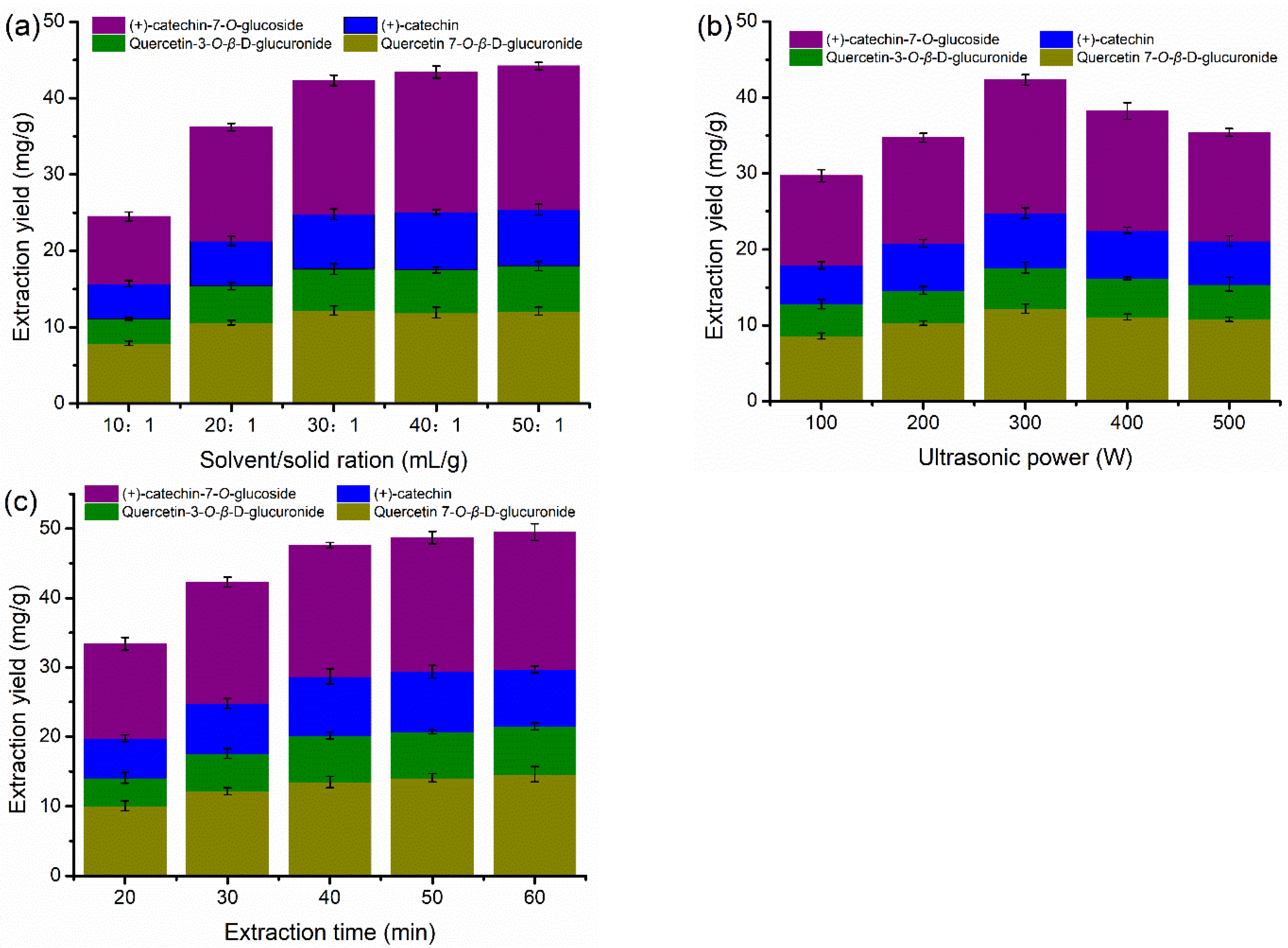 Molecules 27 05794 g004