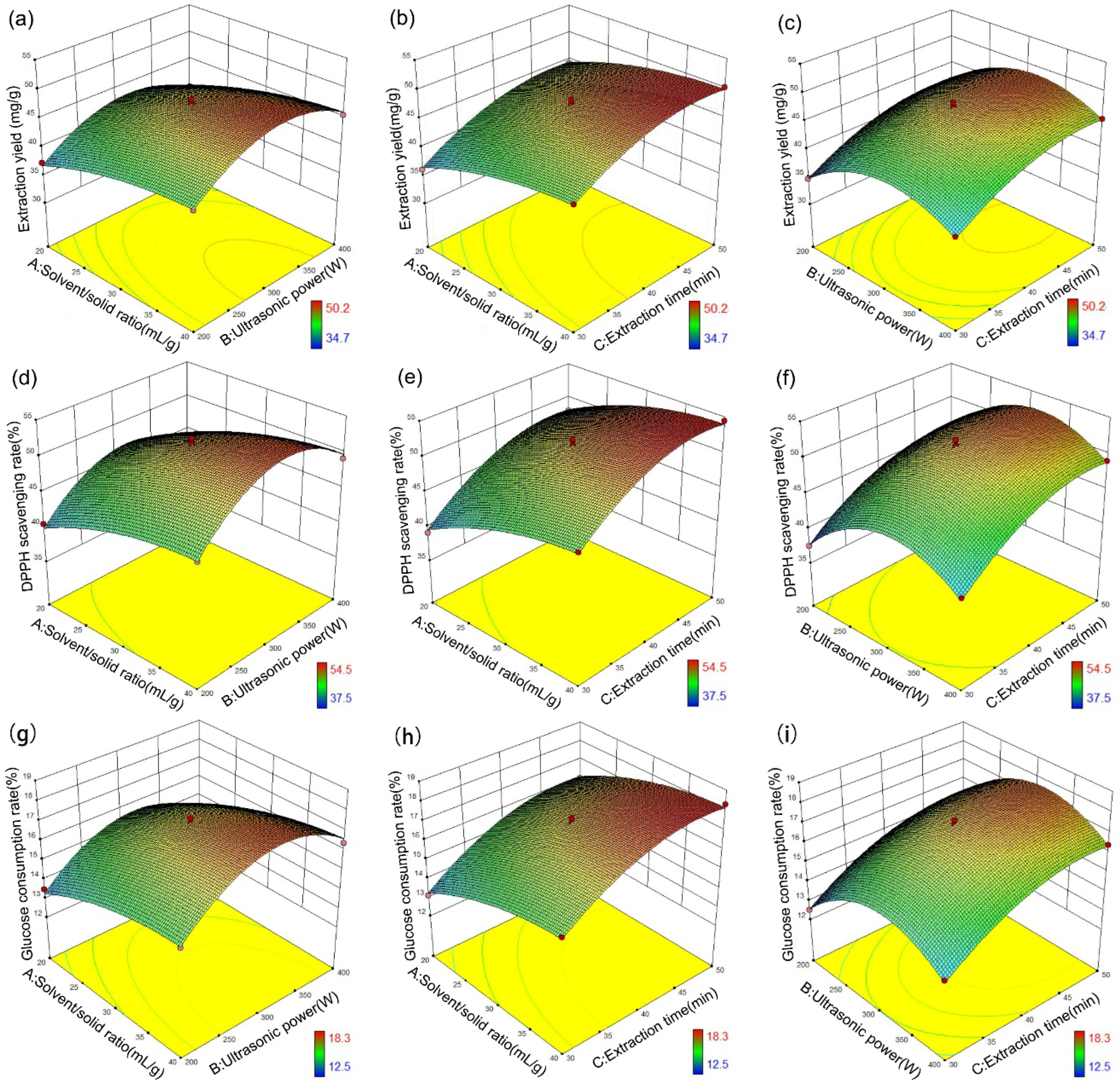 Molecules 27 05794 g005