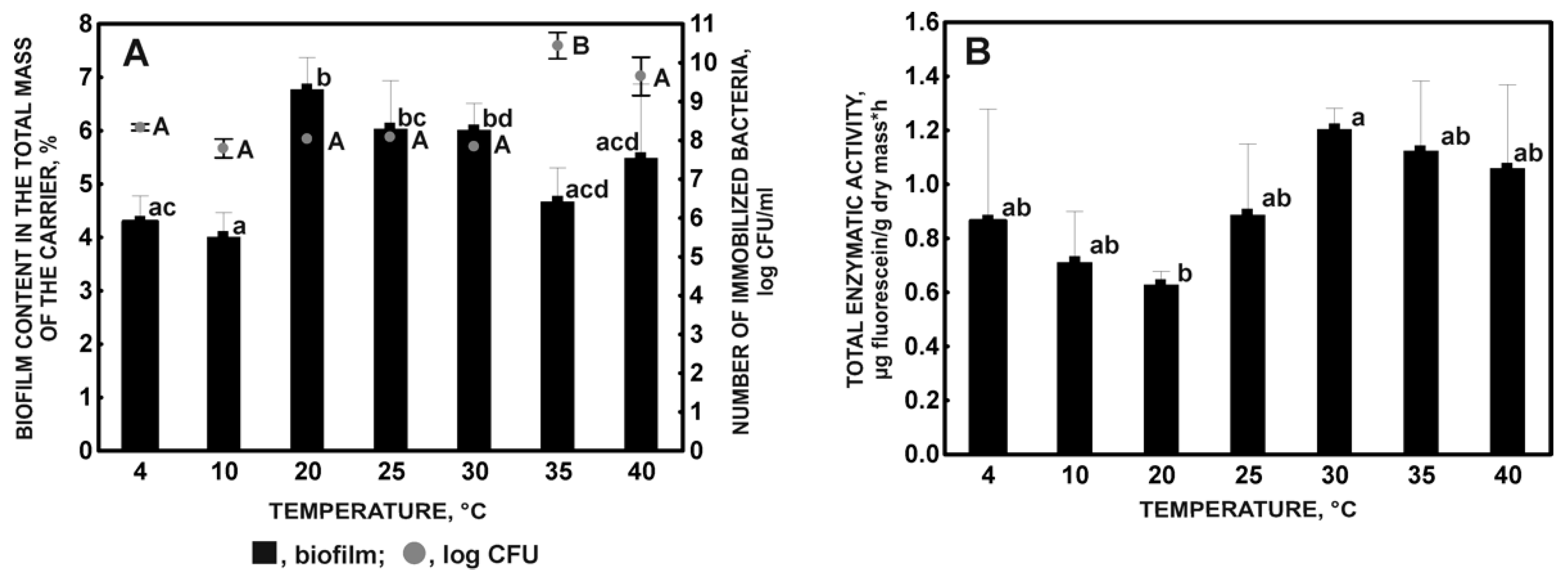 Molecules 27 05795 g001 Molecules 27 05795 g001