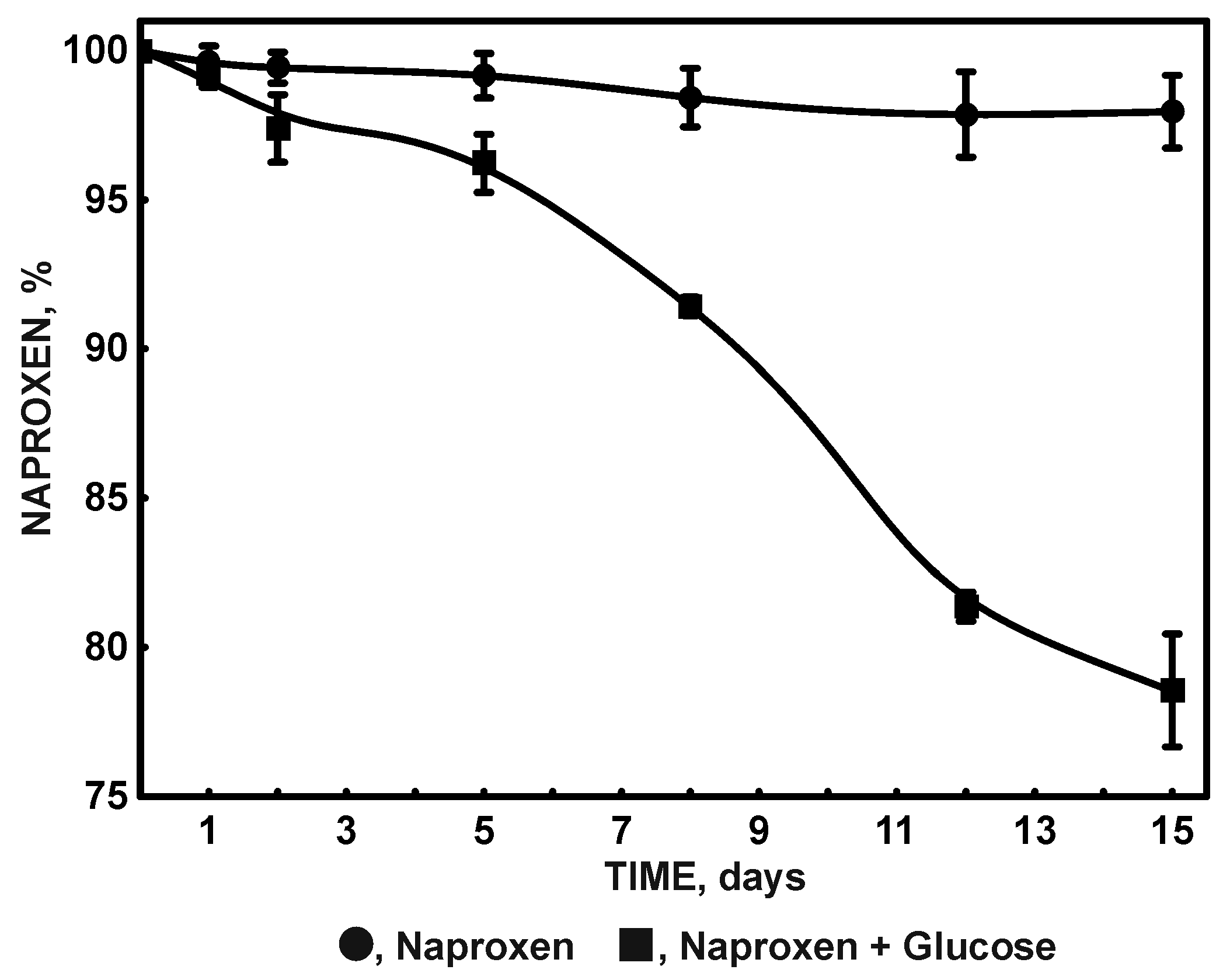 Molecules 27 05795 g005 Molecules 27 05795 g005