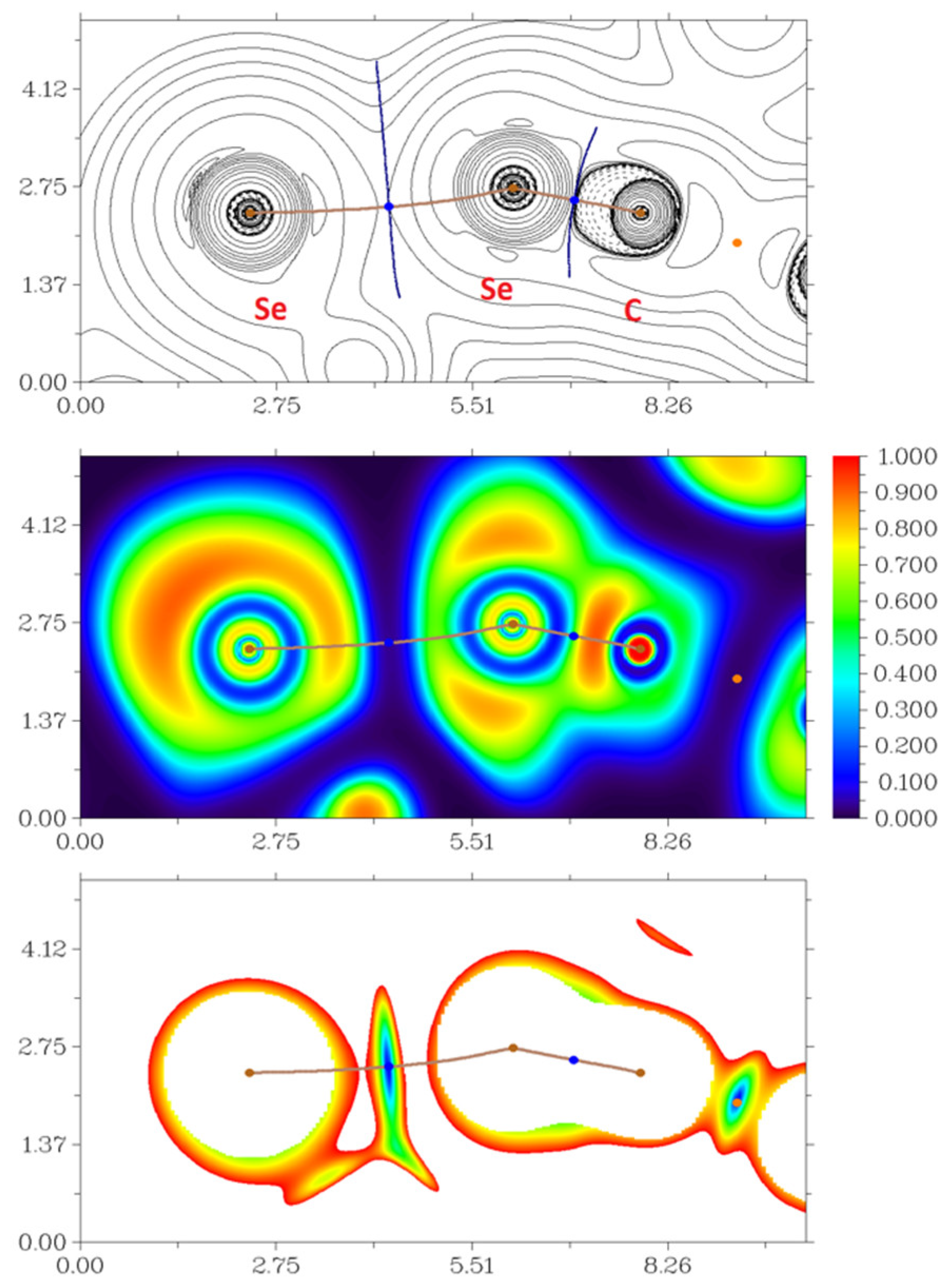Molecules 27 05799 g004 Molecules 27 05799 g004