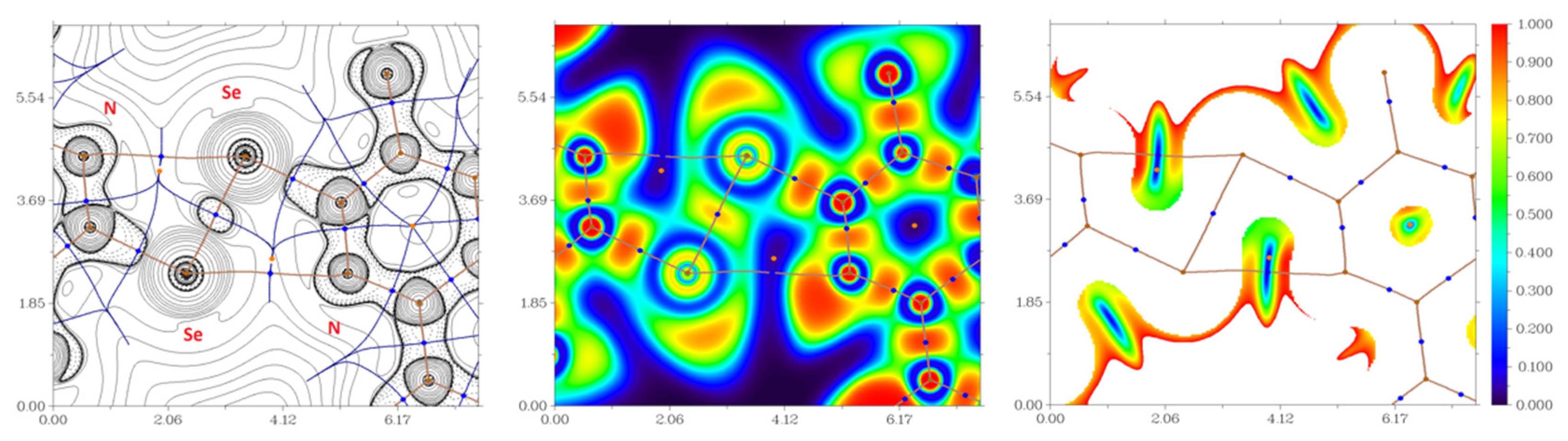 Molecules 27 05799 g005 Molecules 27 05799 g005