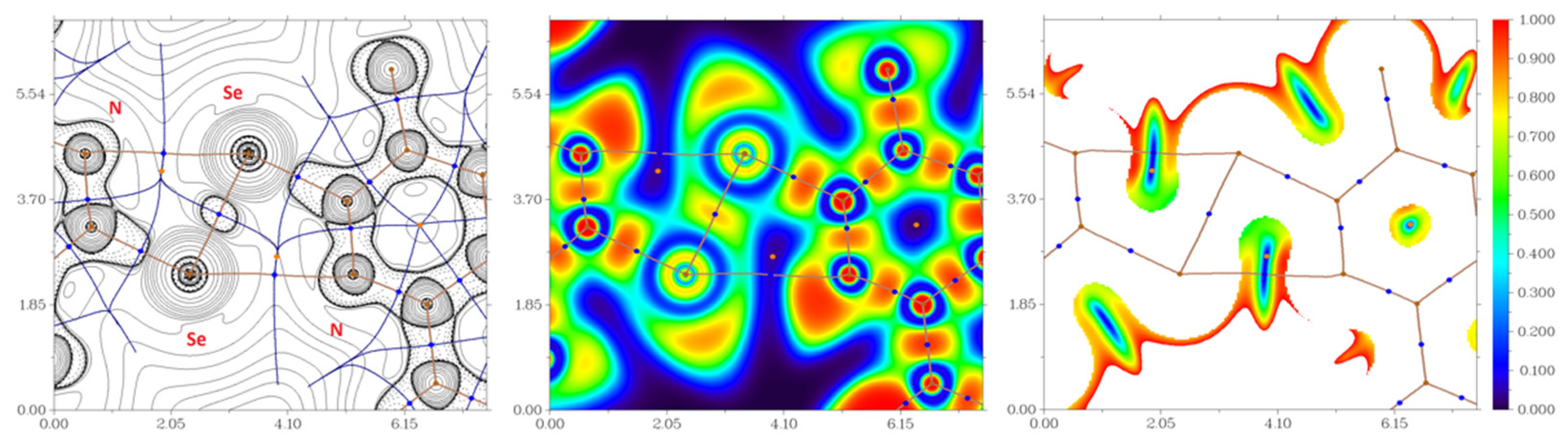 Molecules 27 05799 g006 Molecules 27 05799 g006