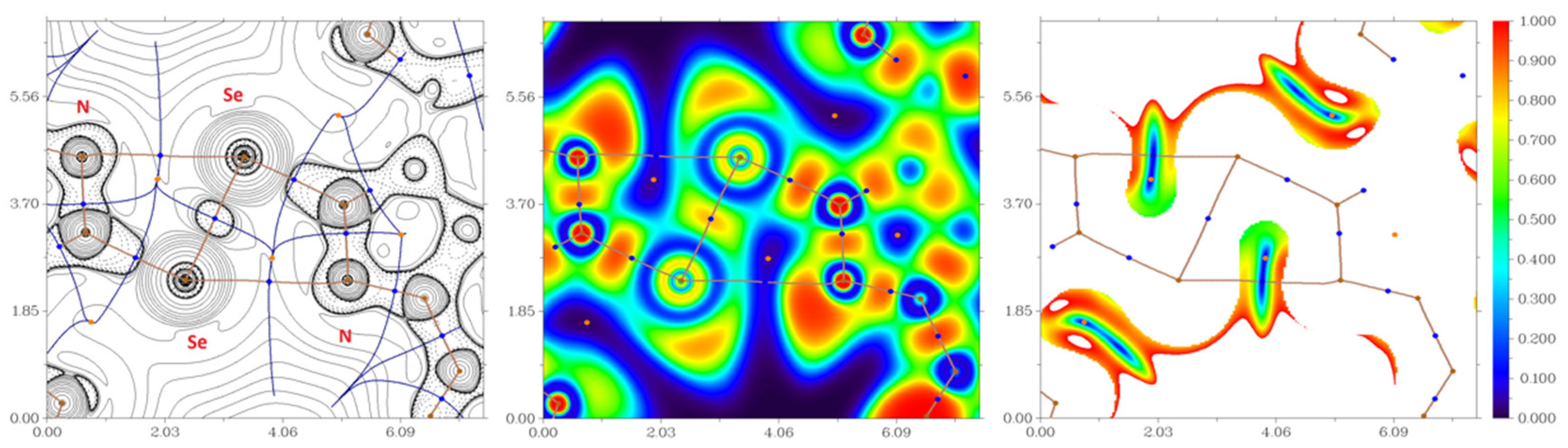 Molecules 27 05799 g007 Molecules 27 05799 g007