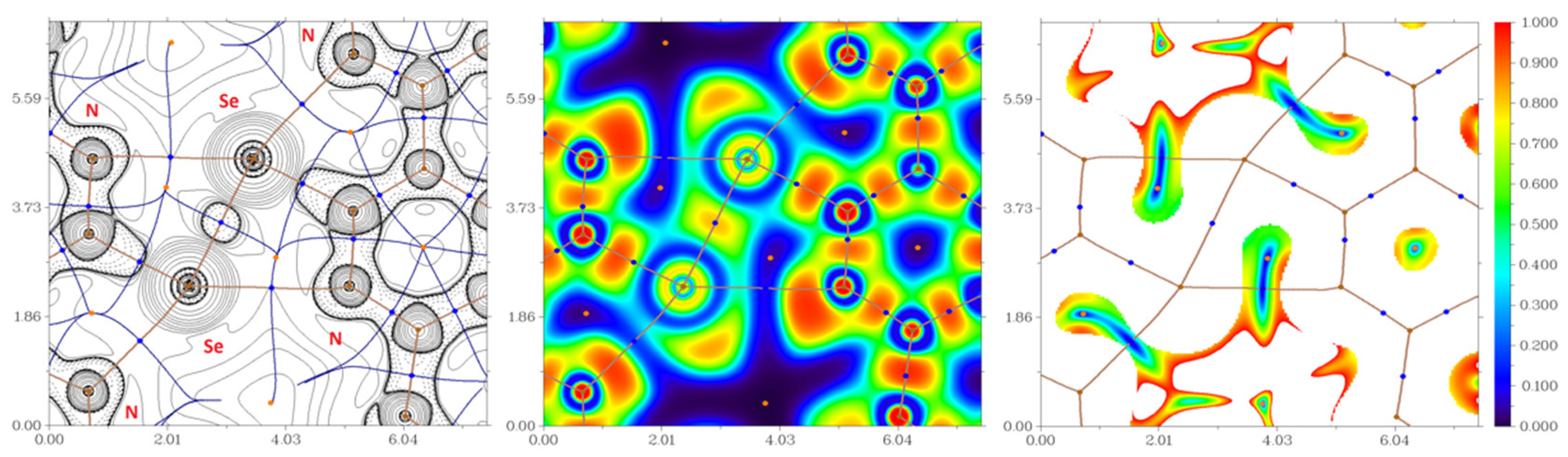 Molecules 27 05799 g008 Molecules 27 05799 g008