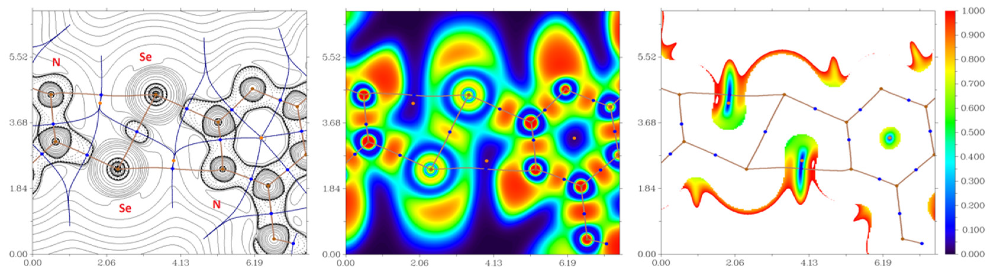 Molecules 27 05799 g009 Molecules 27 05799 g009