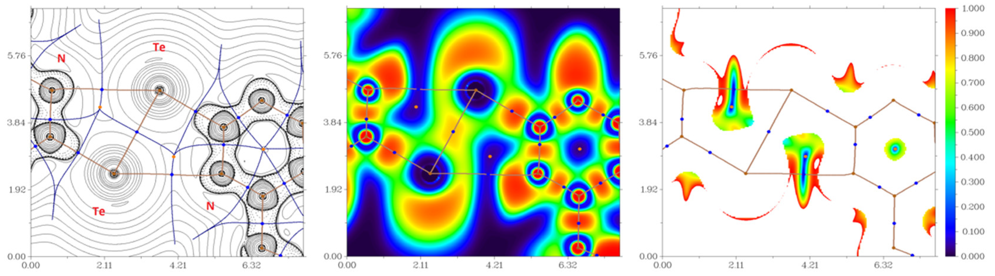 Molecules 27 05799 g010 Molecules 27 05799 g010