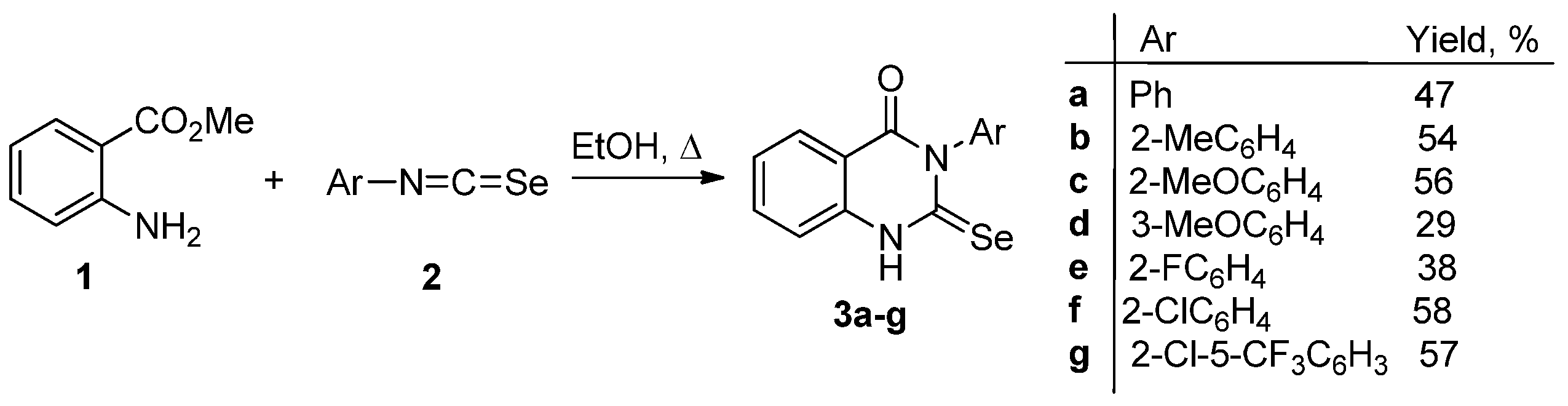 Molecules 27 05799 sch001 Molecules 27 05799 sch001