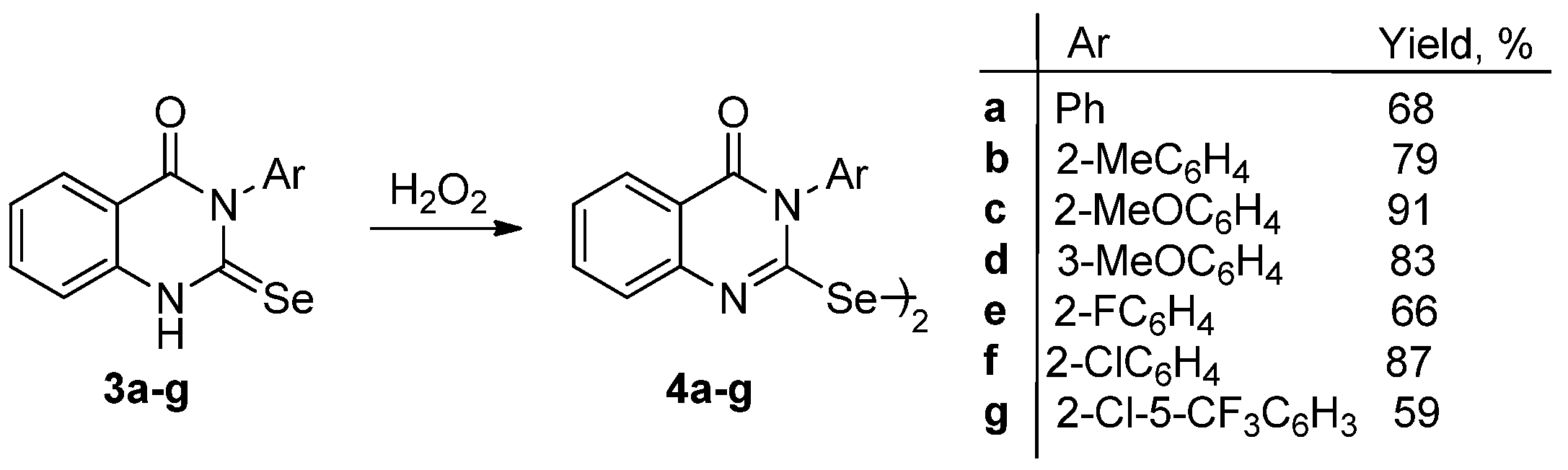 Molecules 27 05799 sch002 Molecules 27 05799 sch002