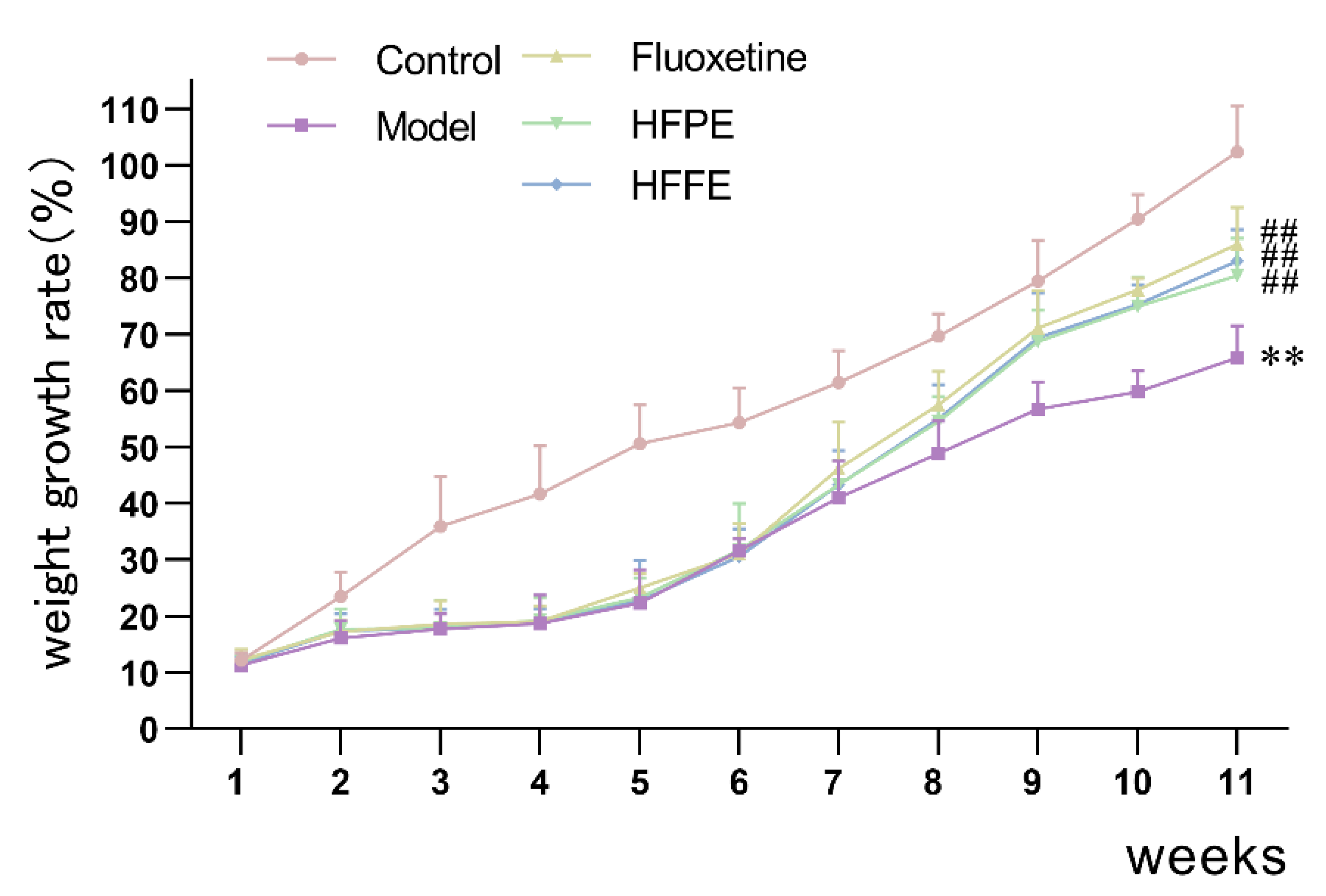 Molecules 27 05809 g004