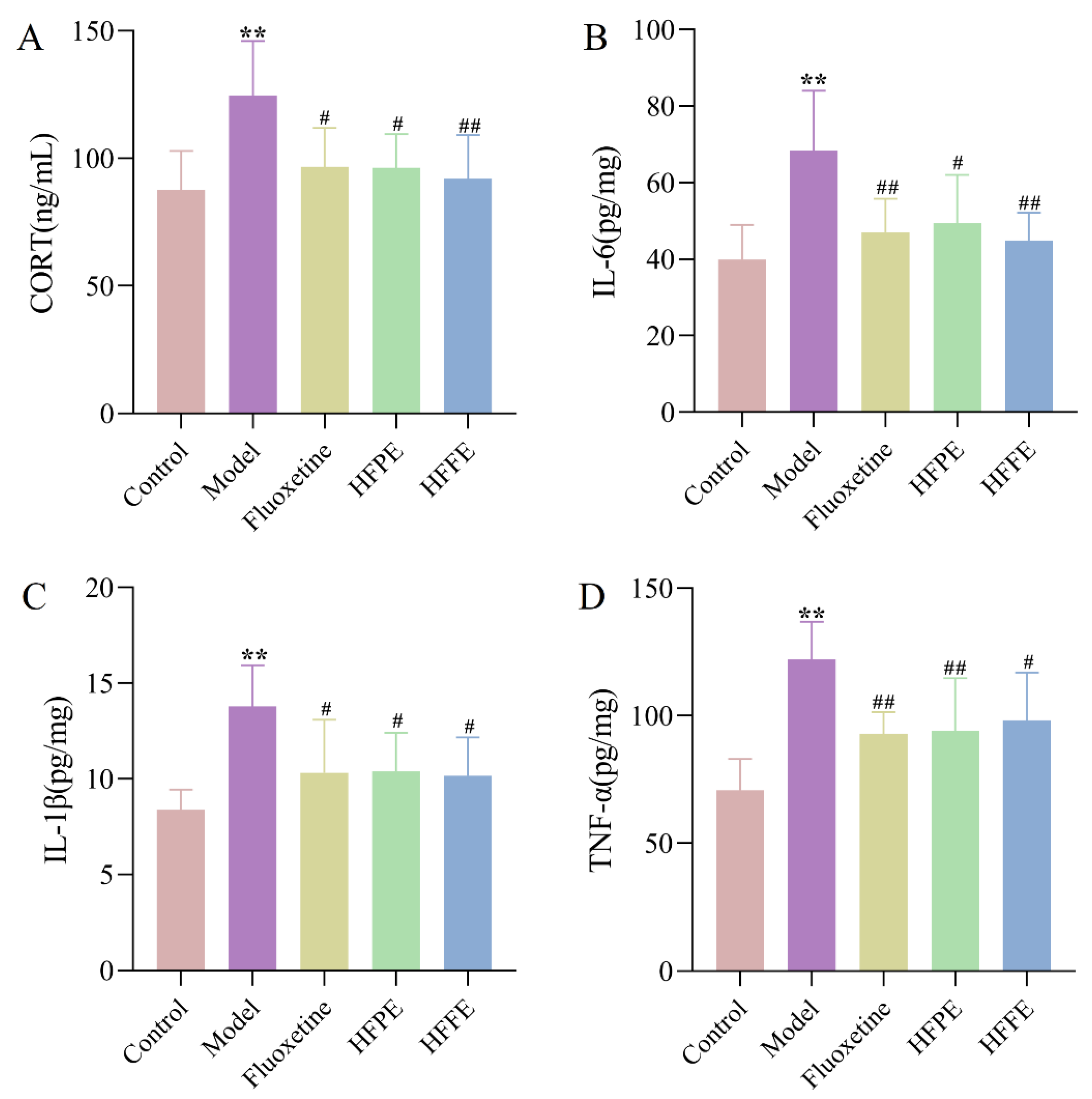 Molecules 27 05809 g008