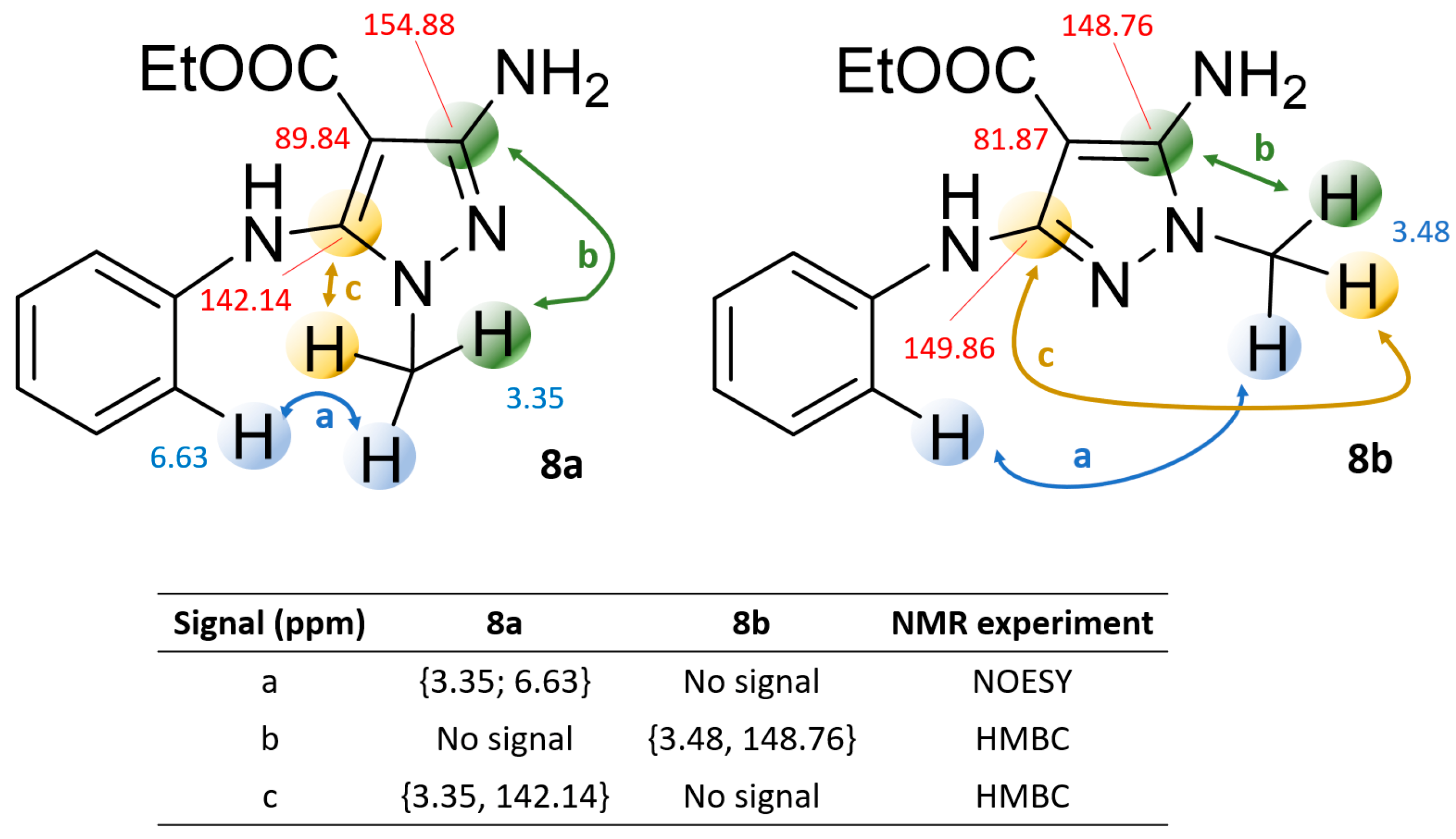 Molecules 27 05814 g001