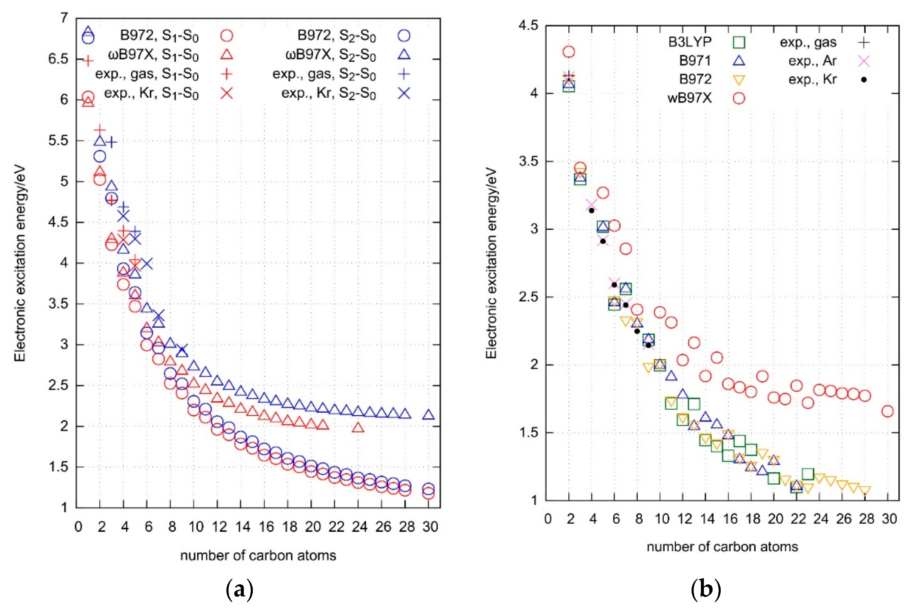 Molecules 27 05829 g002 Molecules 27 05829 g002