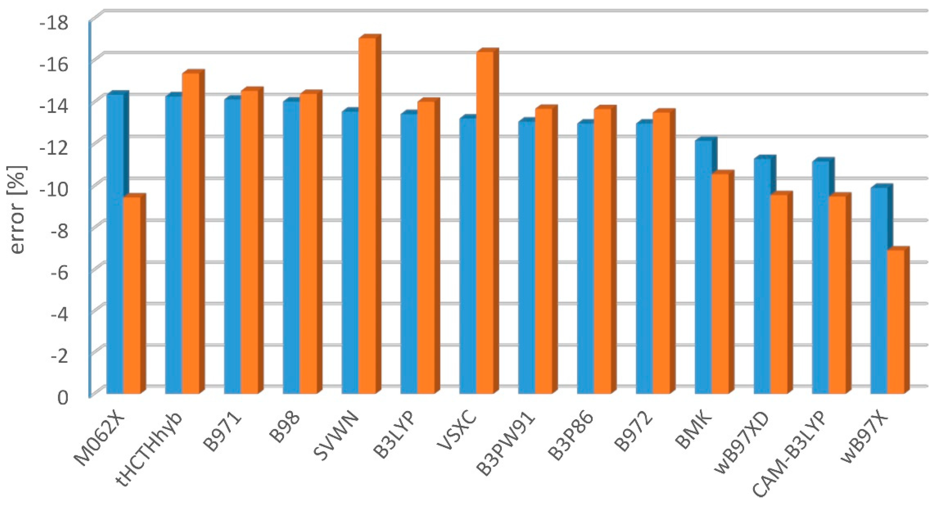 Molecules 27 05829 g003 Molecules 27 05829 g003