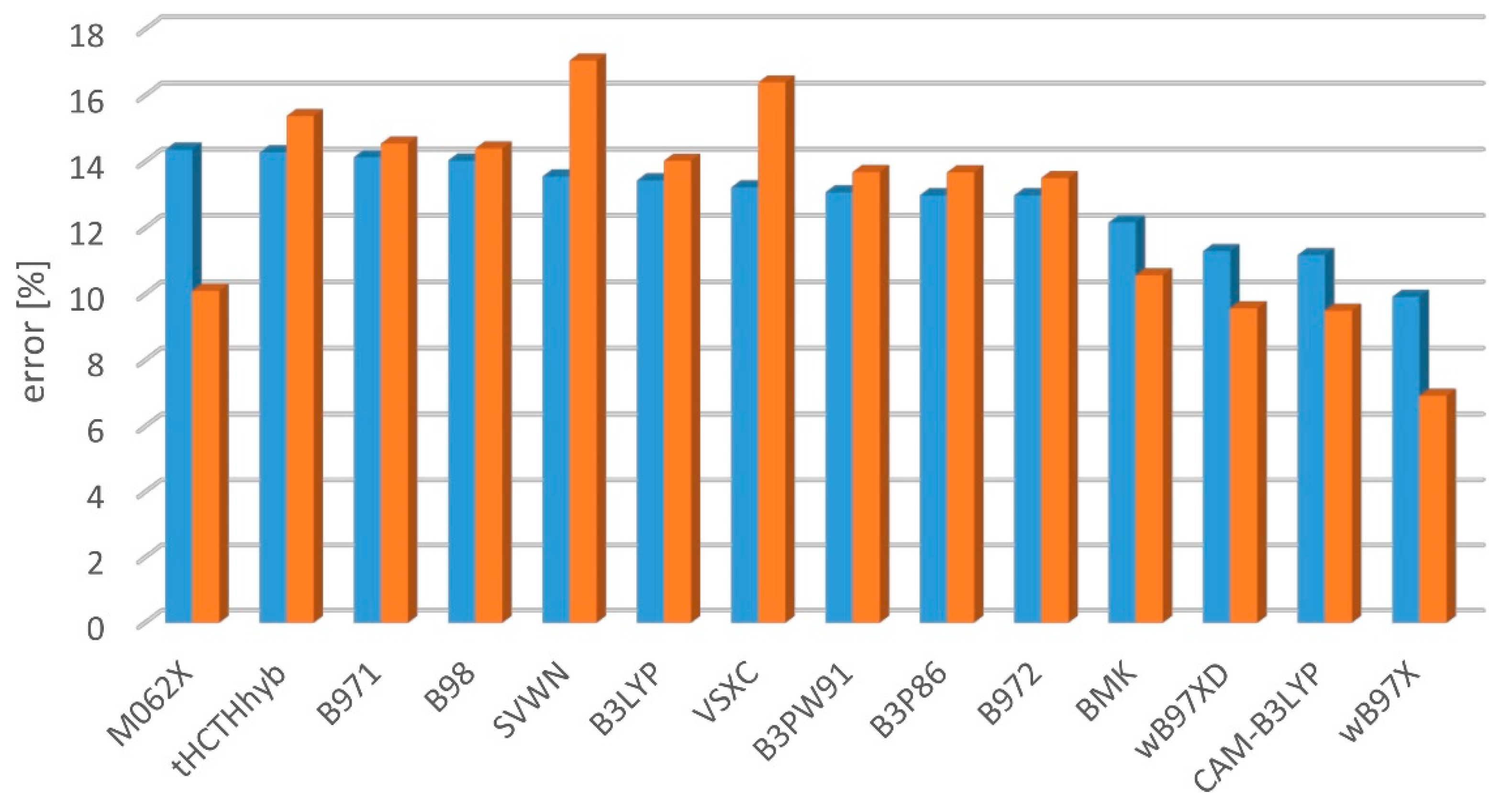 Molecules 27 05829 g004 Molecules 27 05829 g004