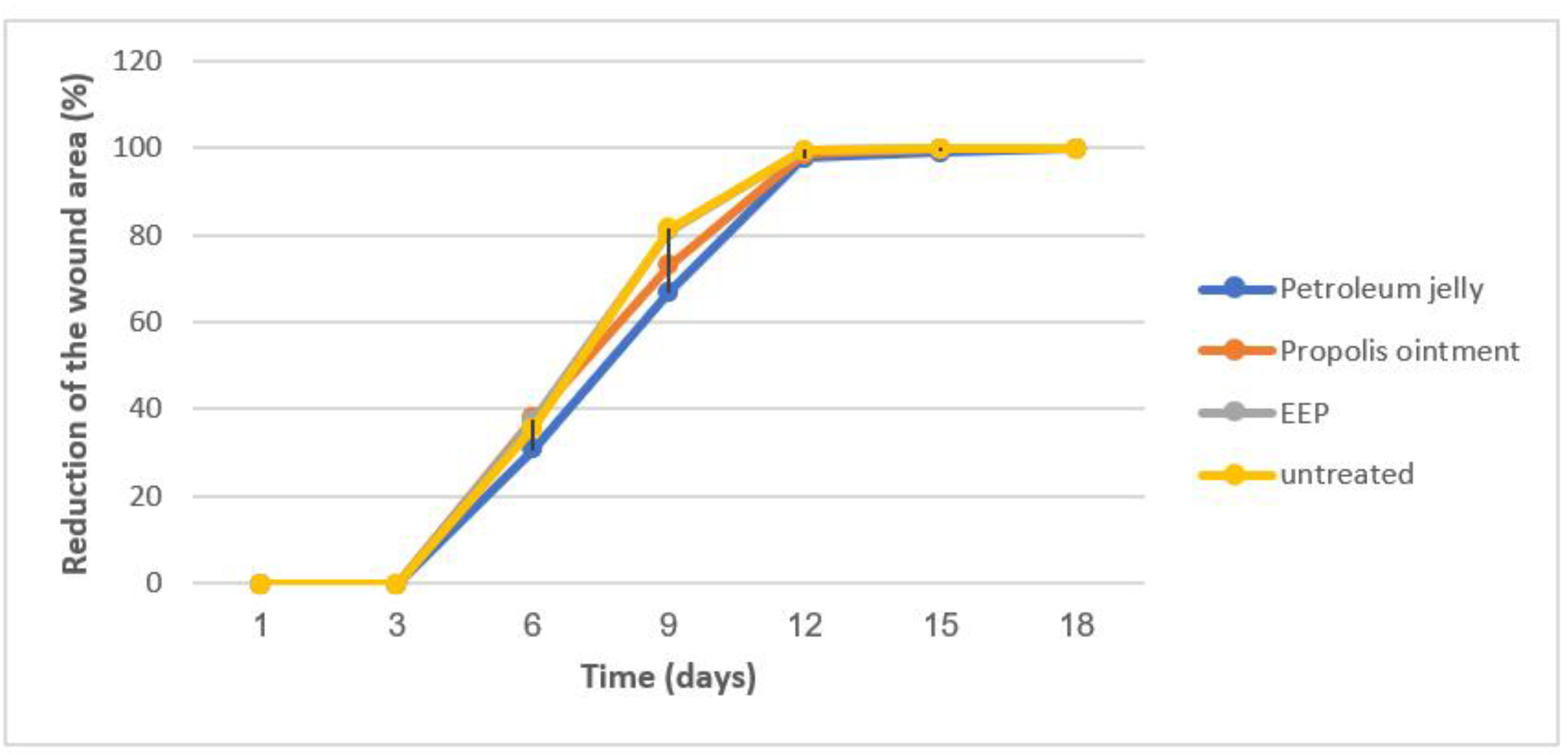 Molecules 27 05833 g003