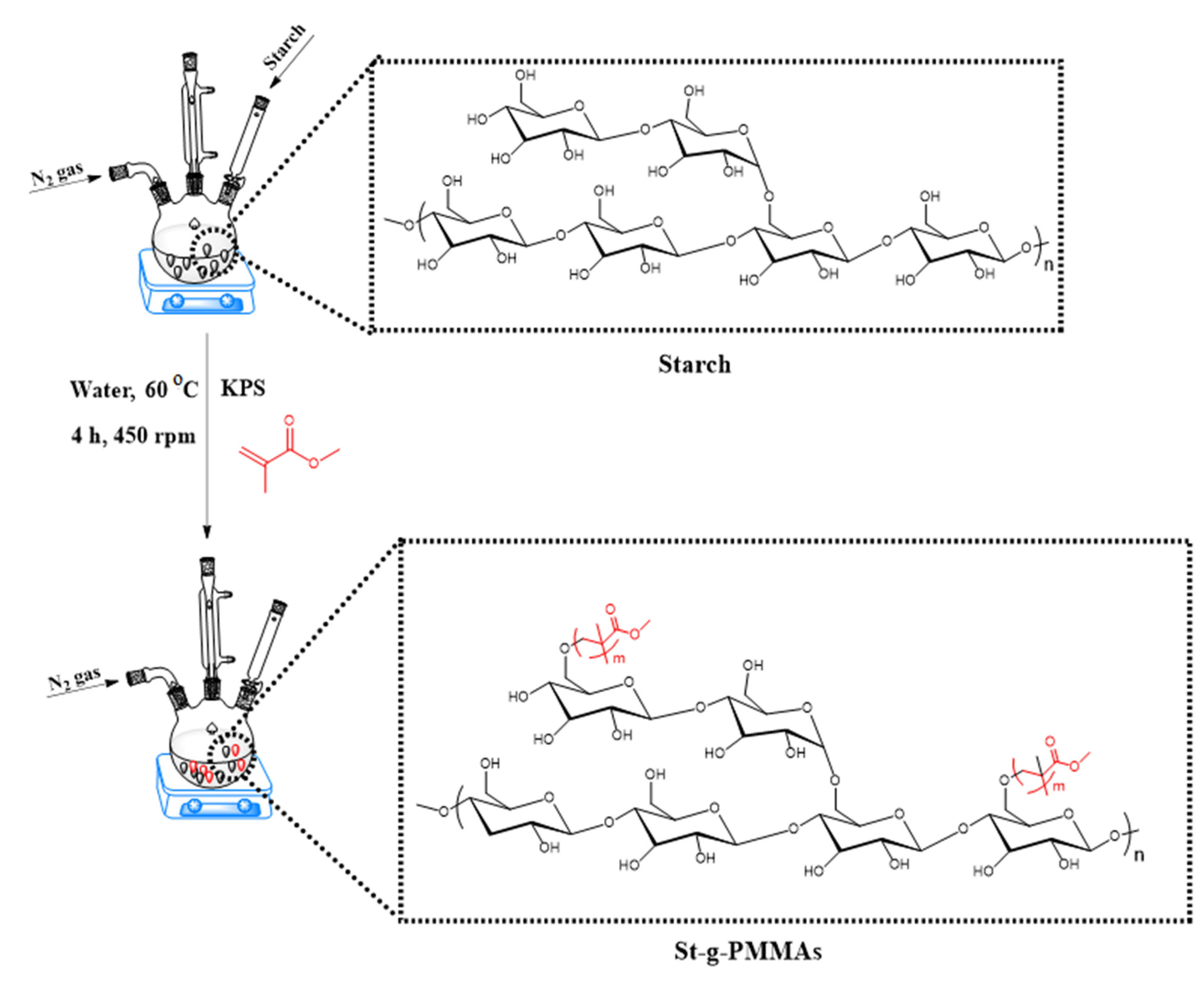 Molecules 27 05844 g009