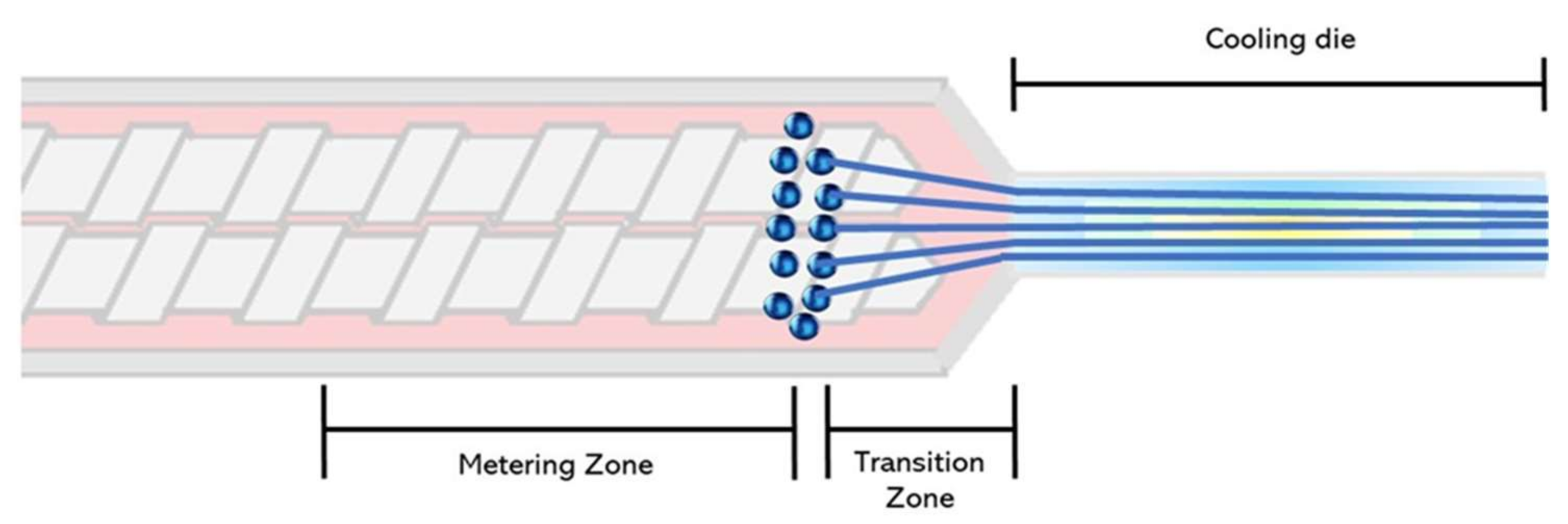 Molecules 27 05855 g002