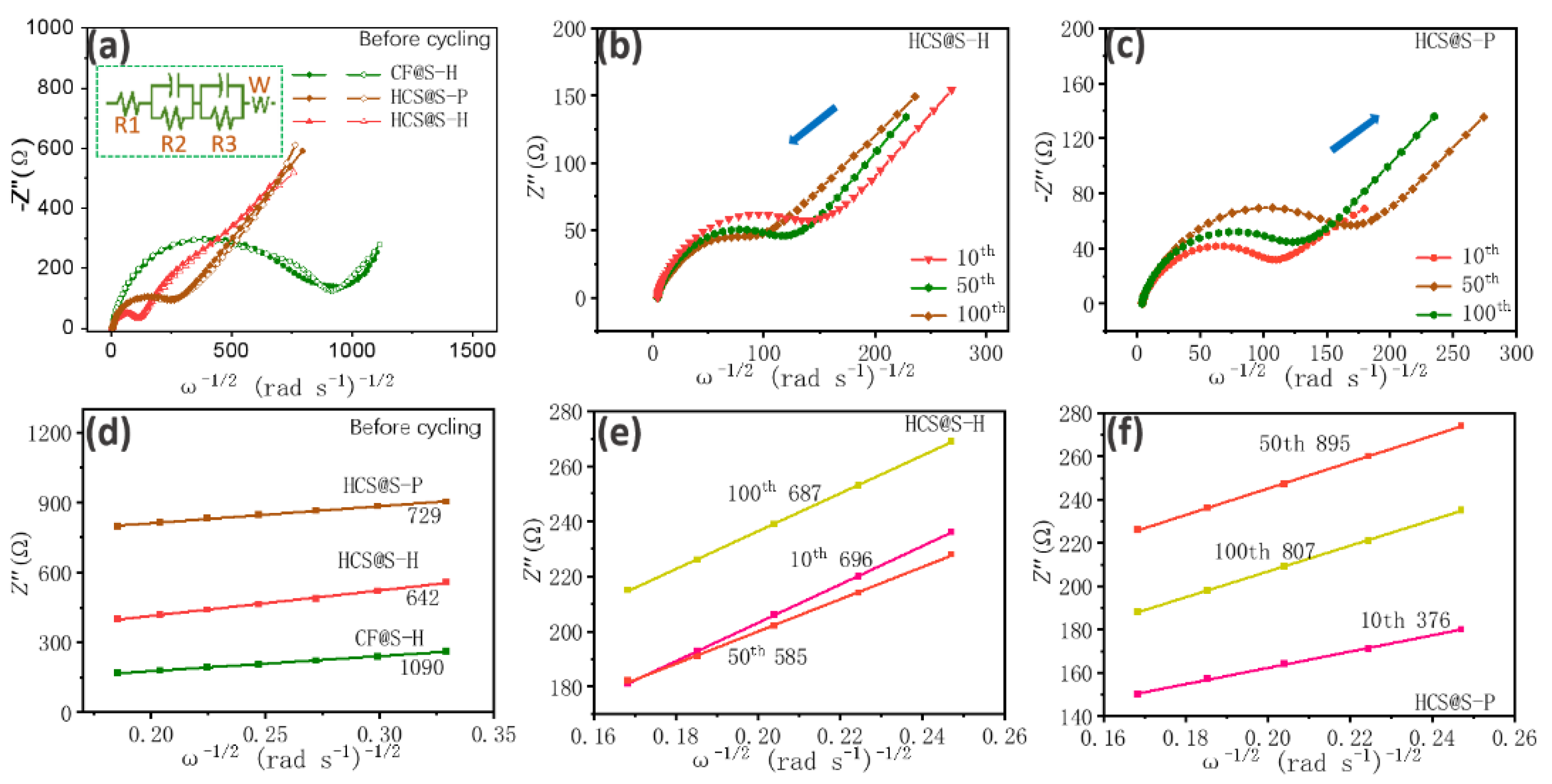 Molecules 27 05880 g007