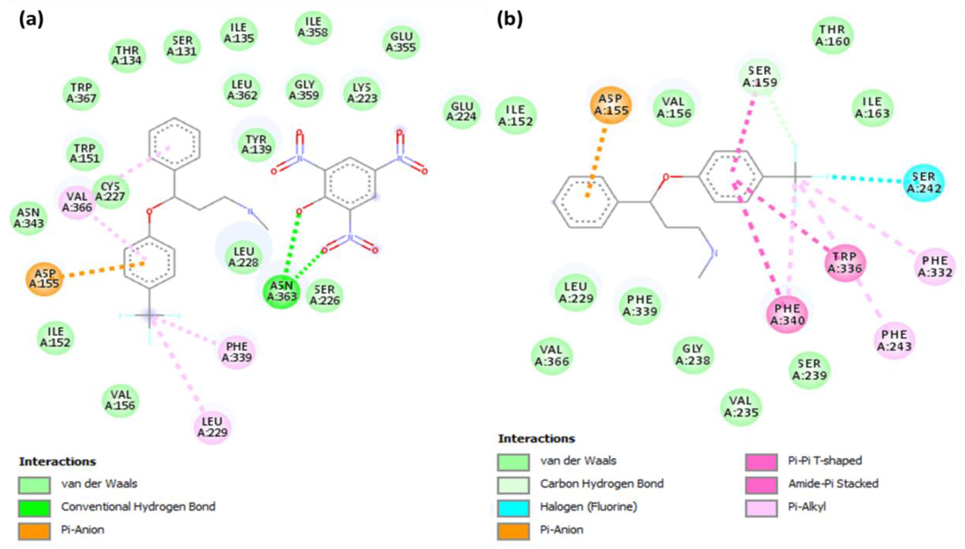 Molecules 27 05883 g007 Molecules 27 05883 g007
